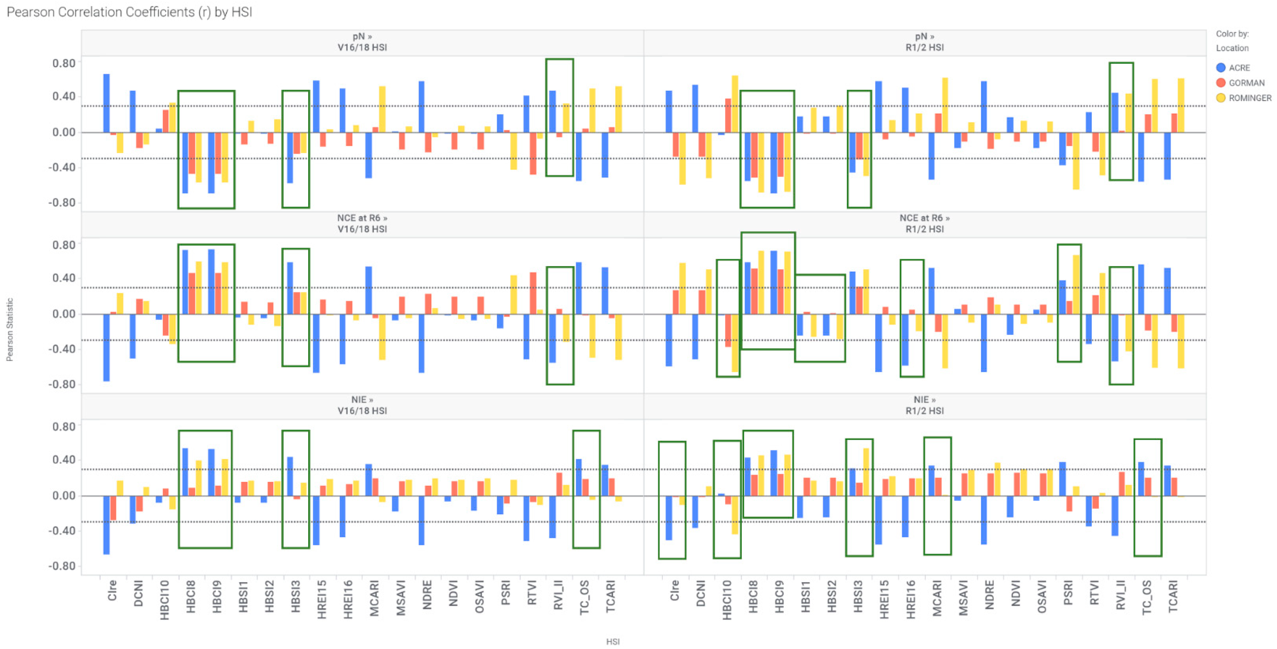 Remotesensing 14 01721 g002 Remotesensing 14 01721 g002