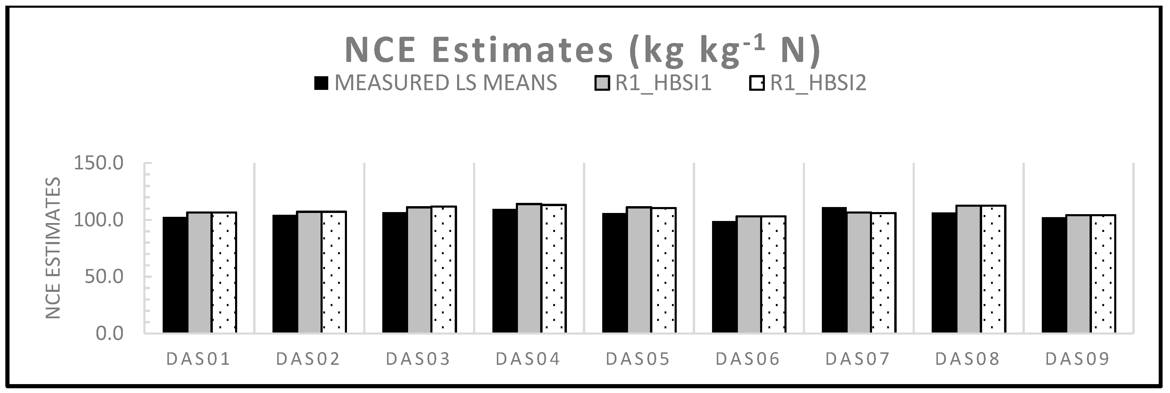 Remotesensing 14 01721 g005 Remotesensing 14 01721 g005