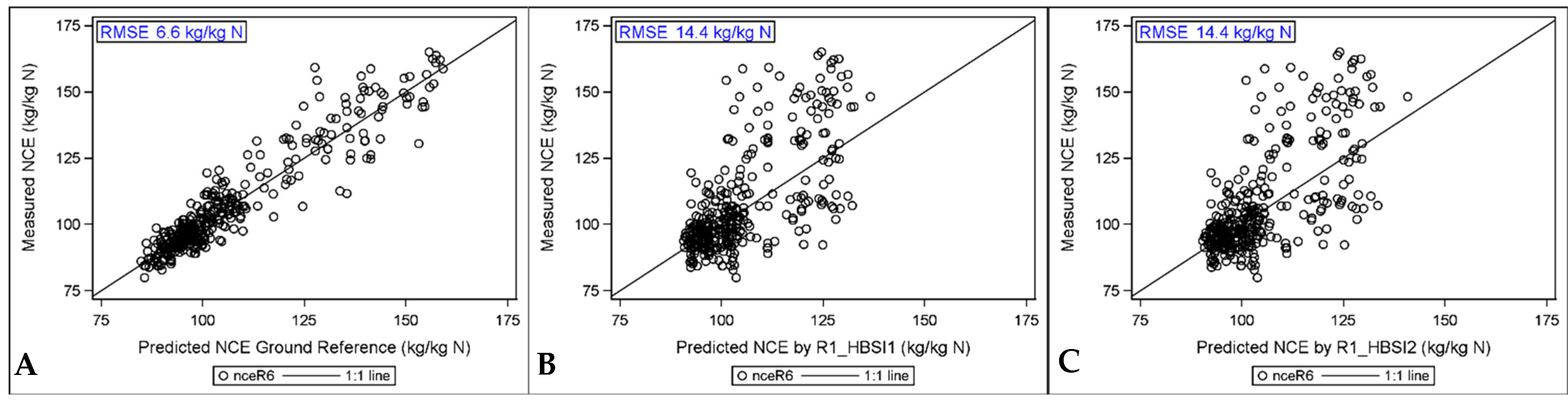 Remotesensing 14 01721 g006 Remotesensing 14 01721 g006