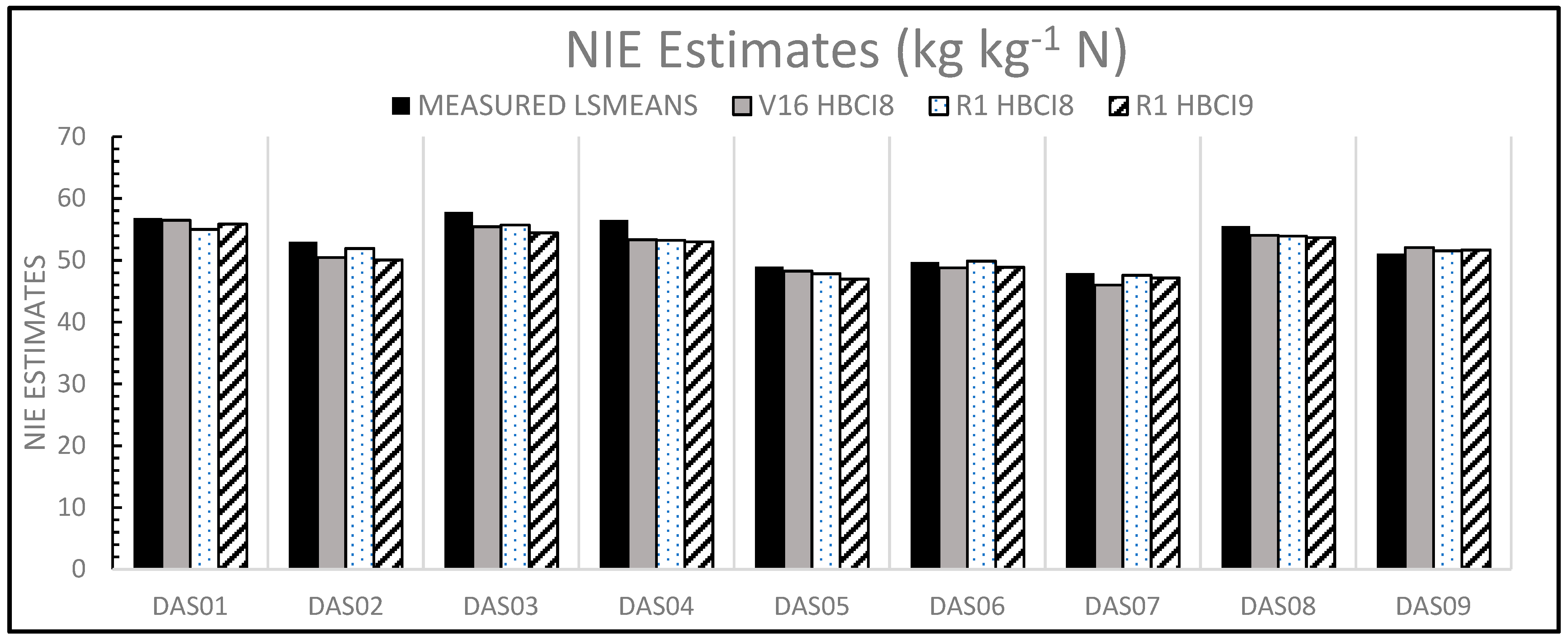 Remotesensing 14 01721 g007 Remotesensing 14 01721 g007