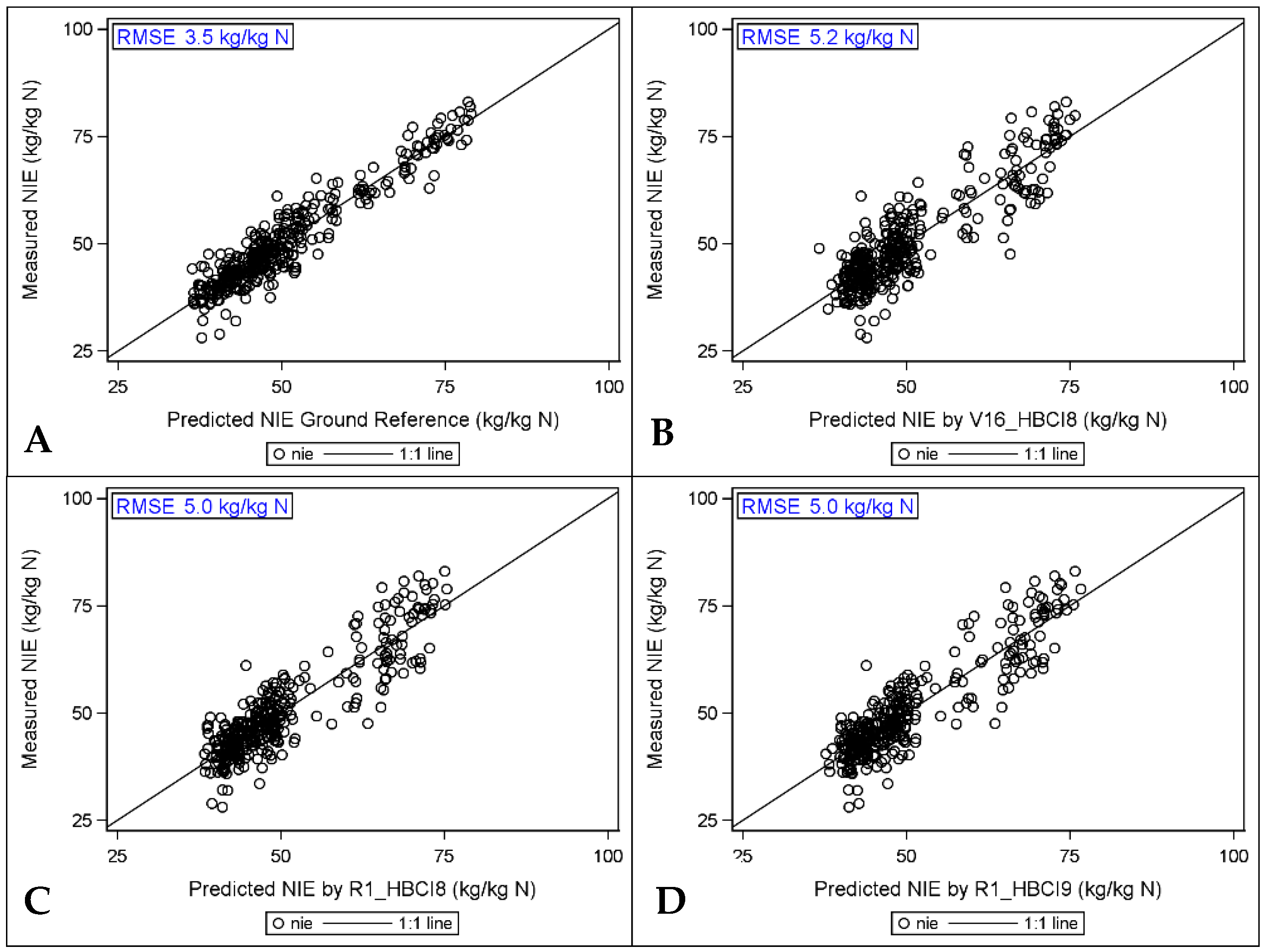 Remotesensing 14 01721 g008 Remotesensing 14 01721 g008