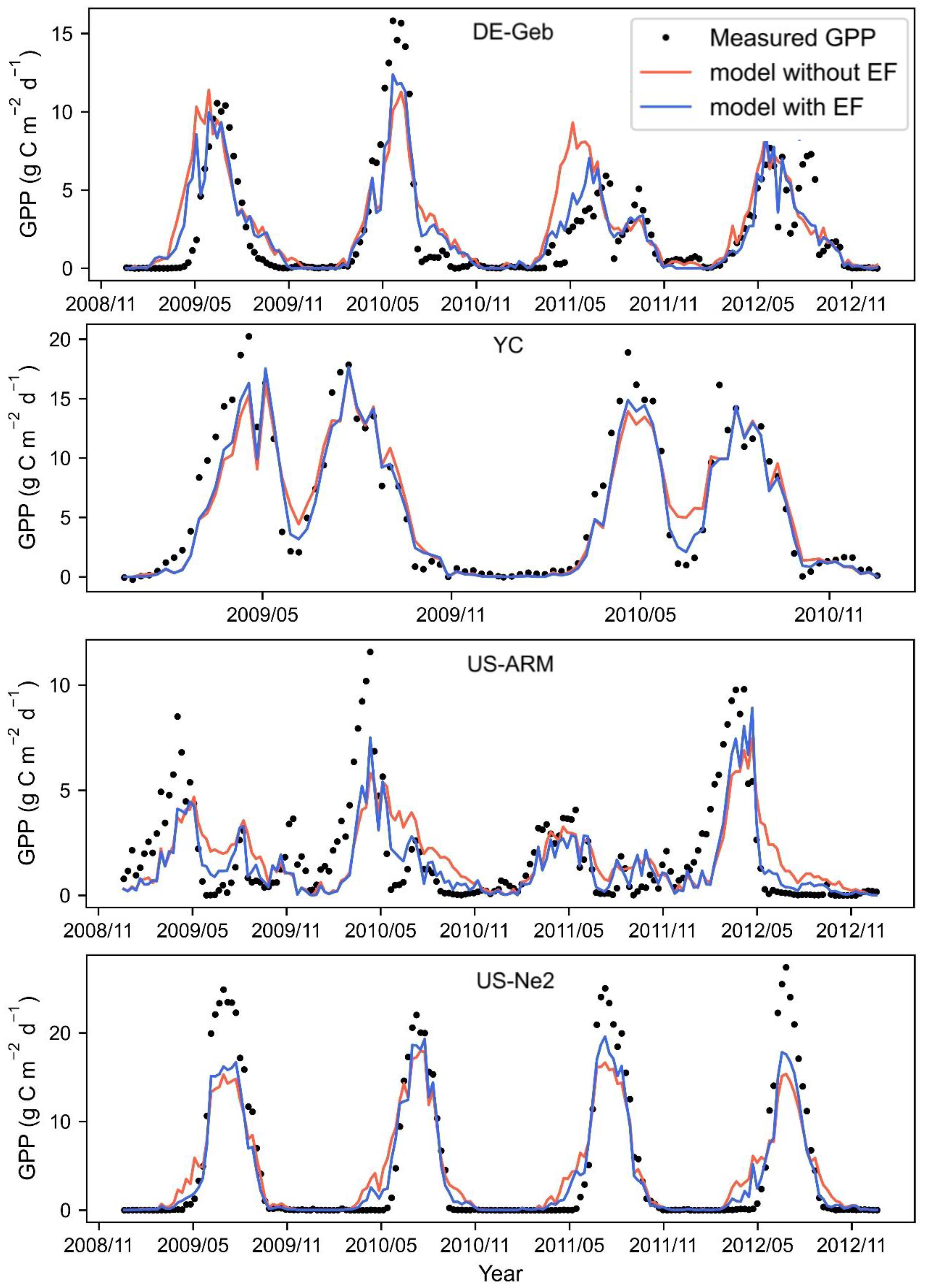 Remotesensing 14 01722 g005