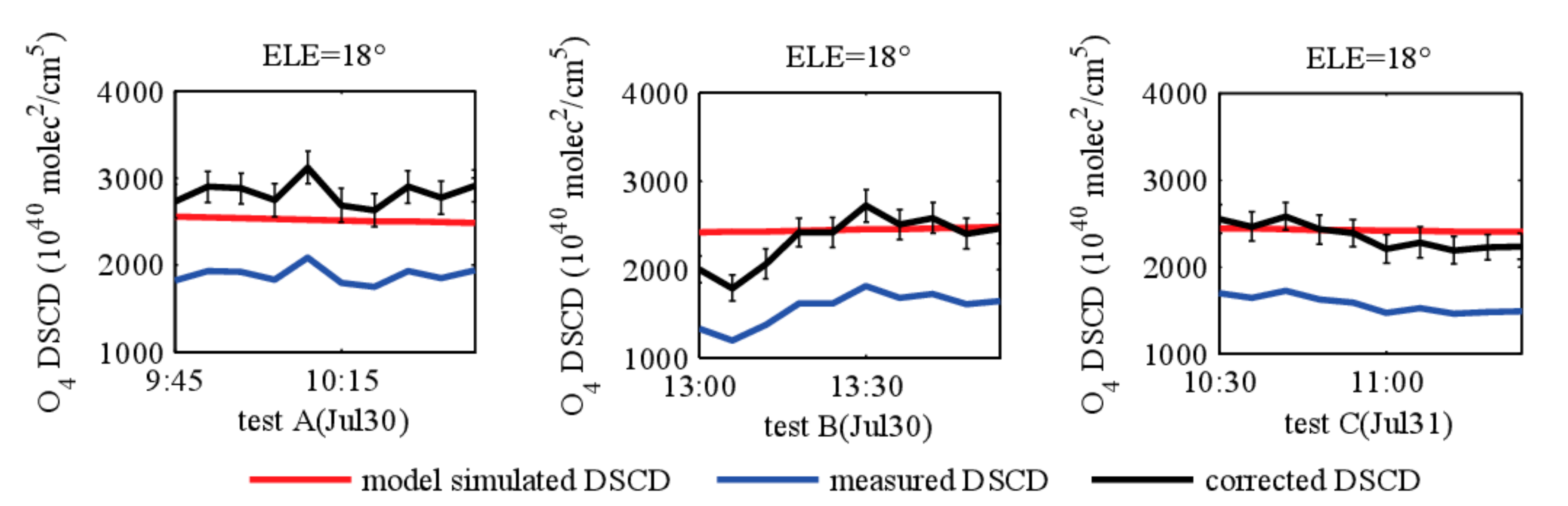 Remotesensing 14 01726 g004