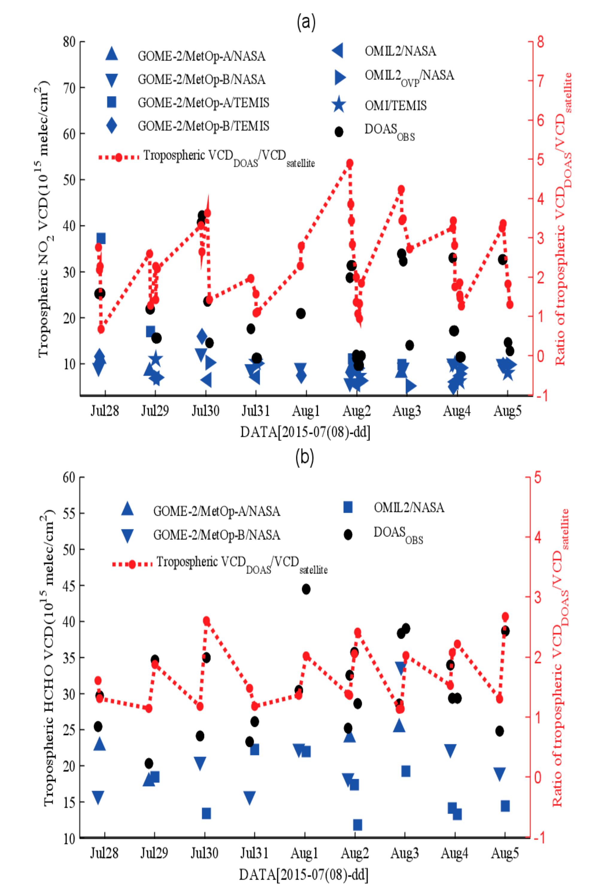 Remotesensing 14 01726 g010