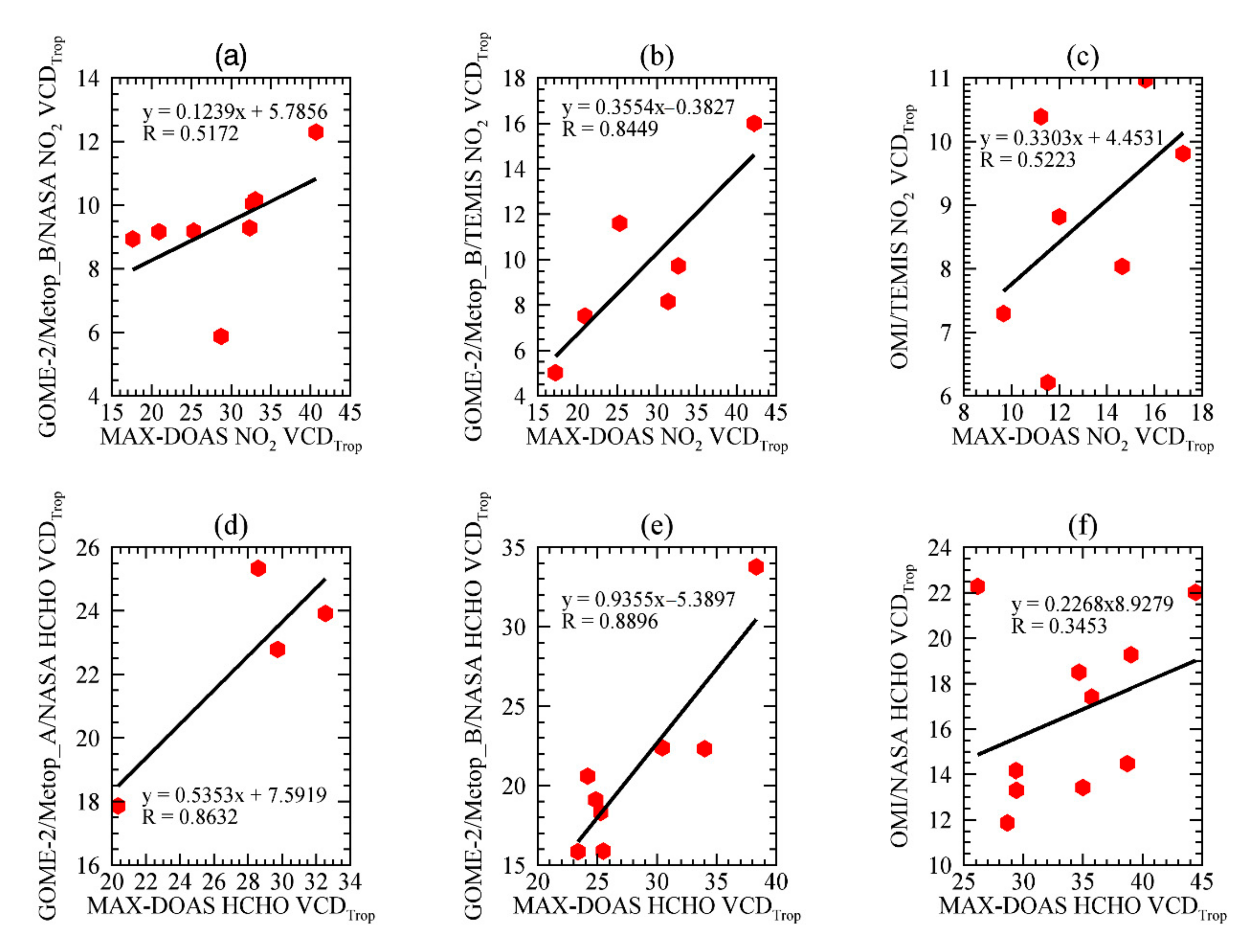 Remotesensing 14 01726 g011
