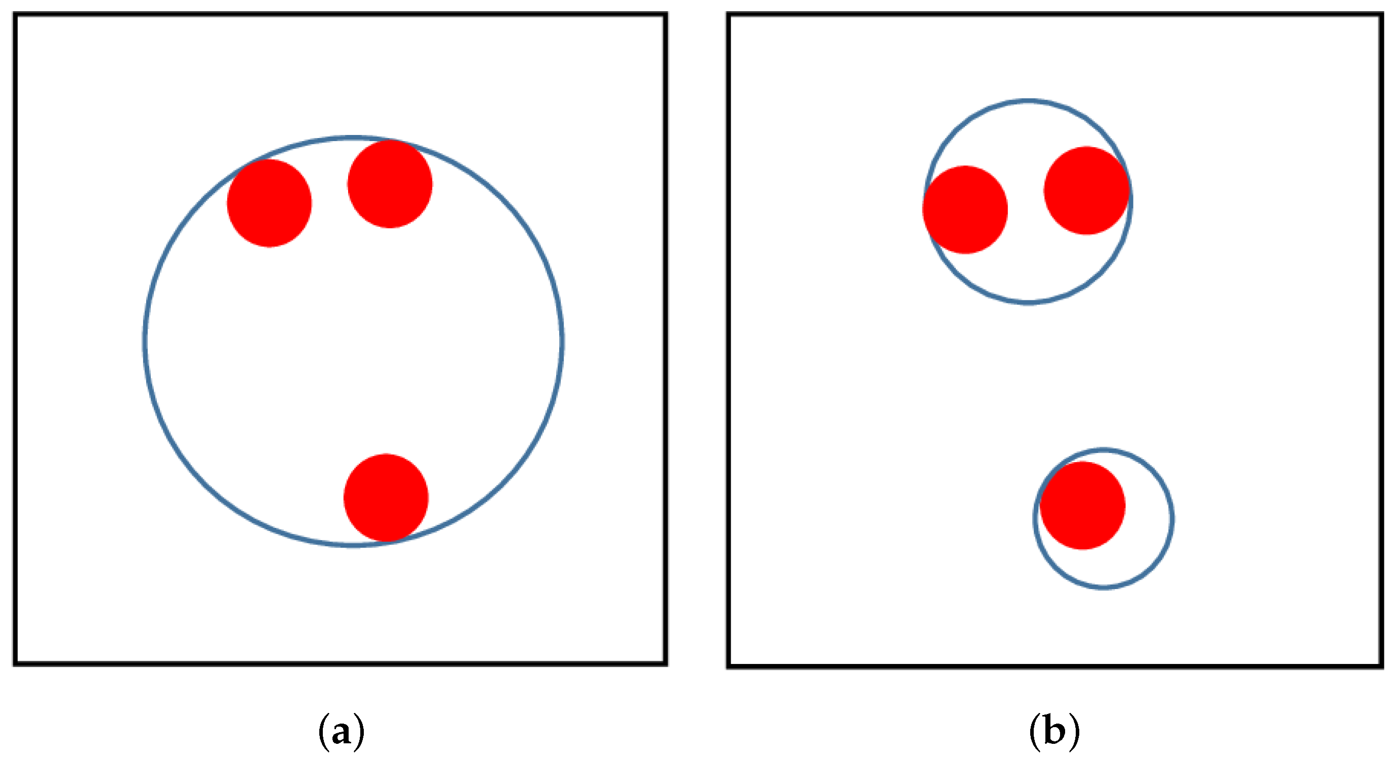 Remotesensing 14 01729 g005 550