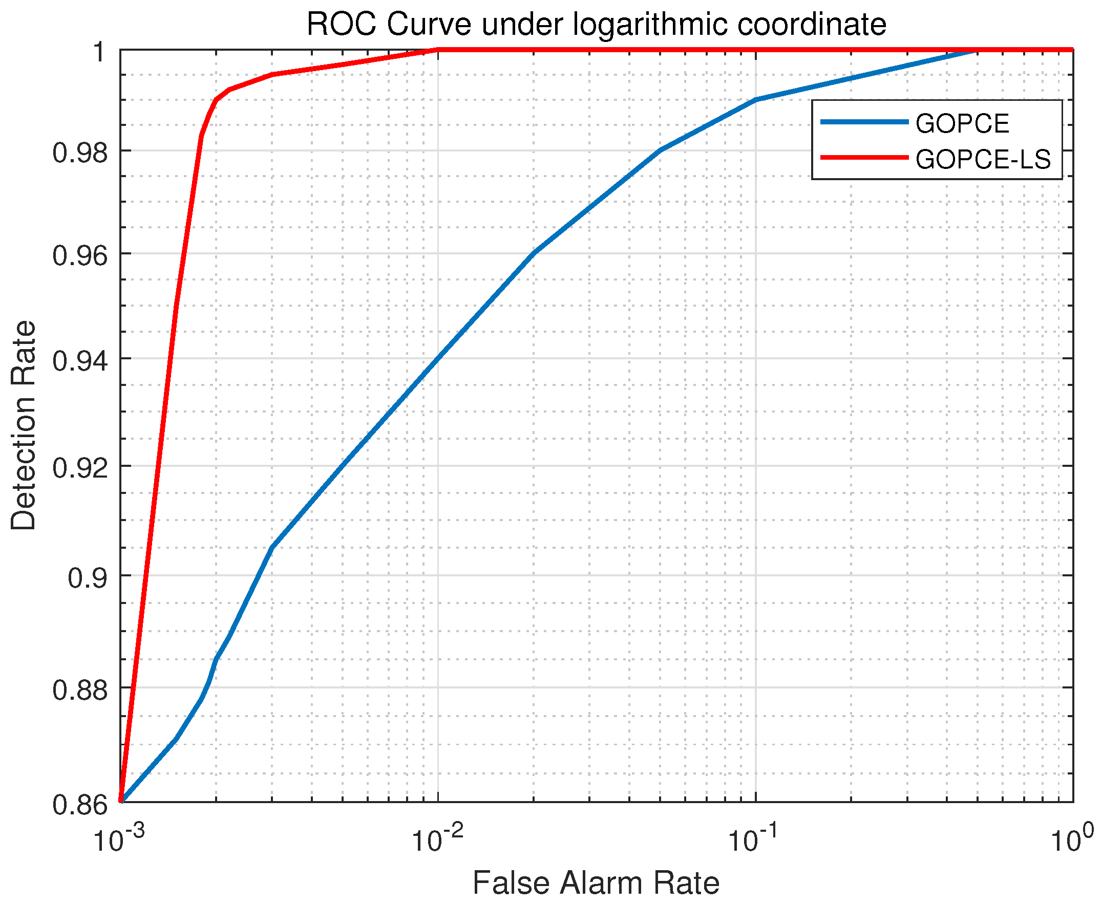 Remotesensing 14 01729 g011 550