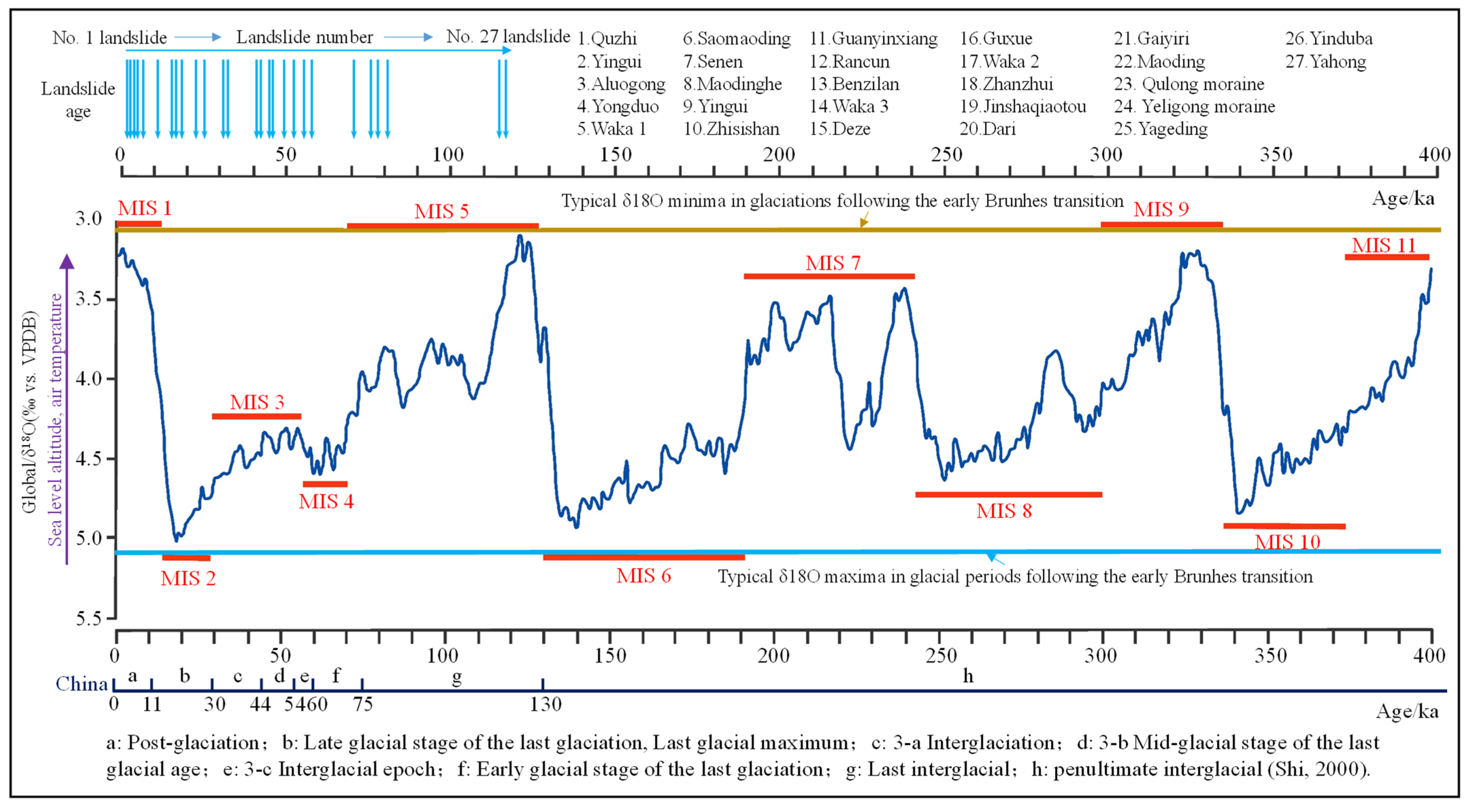 Remotesensing 14 01730 g011