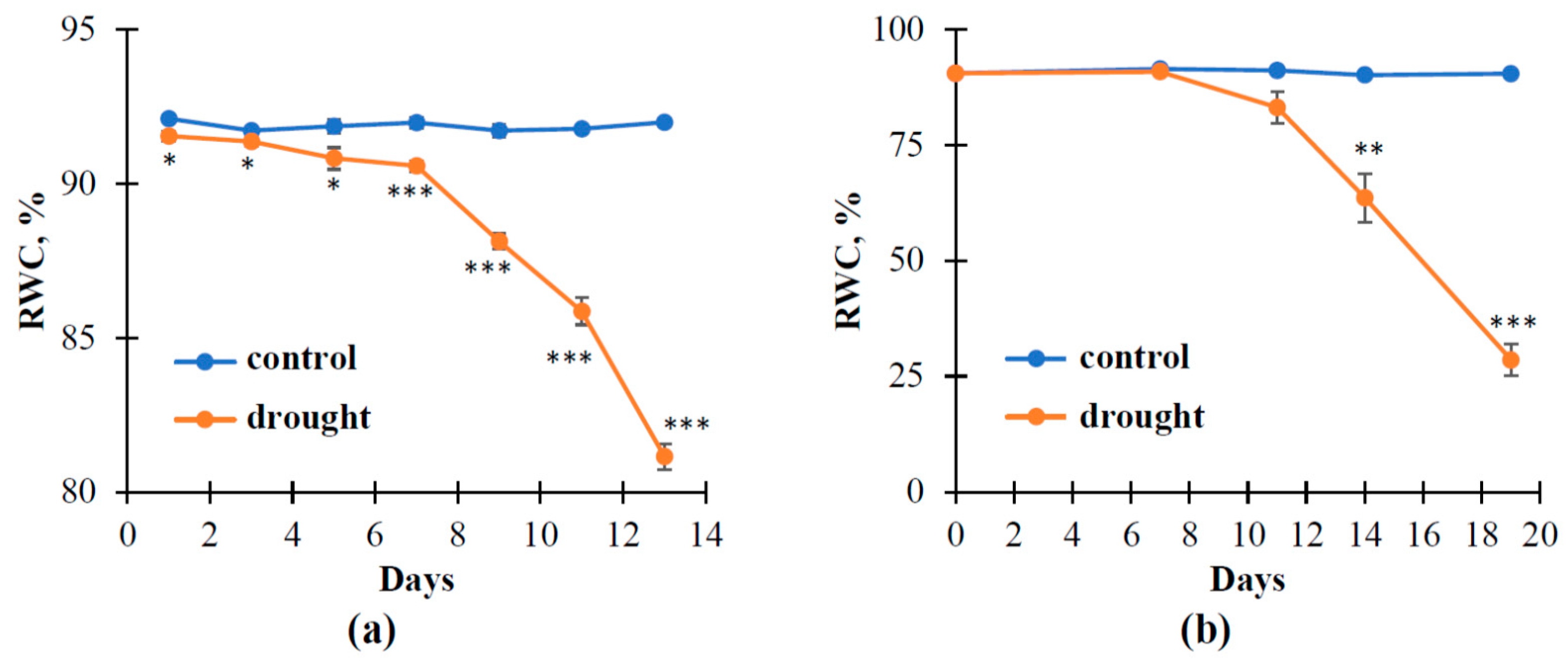 Remotesensing 14 01731 g002