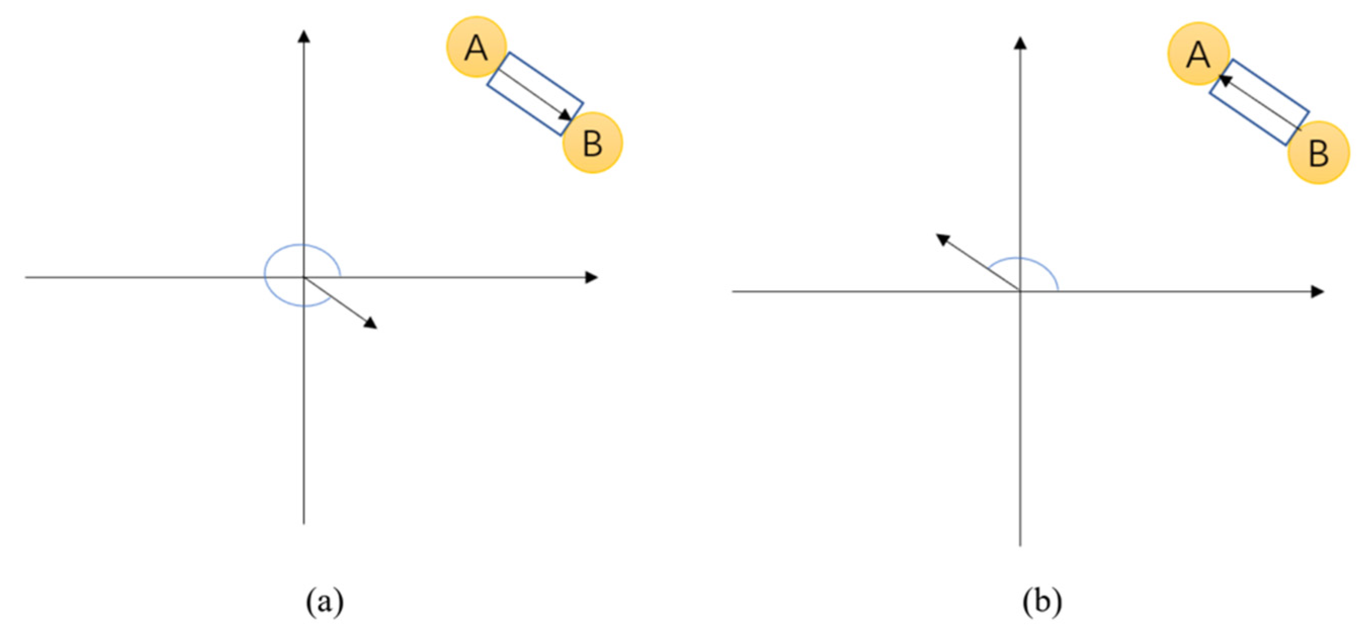 Remotesensing 14 01732 g003