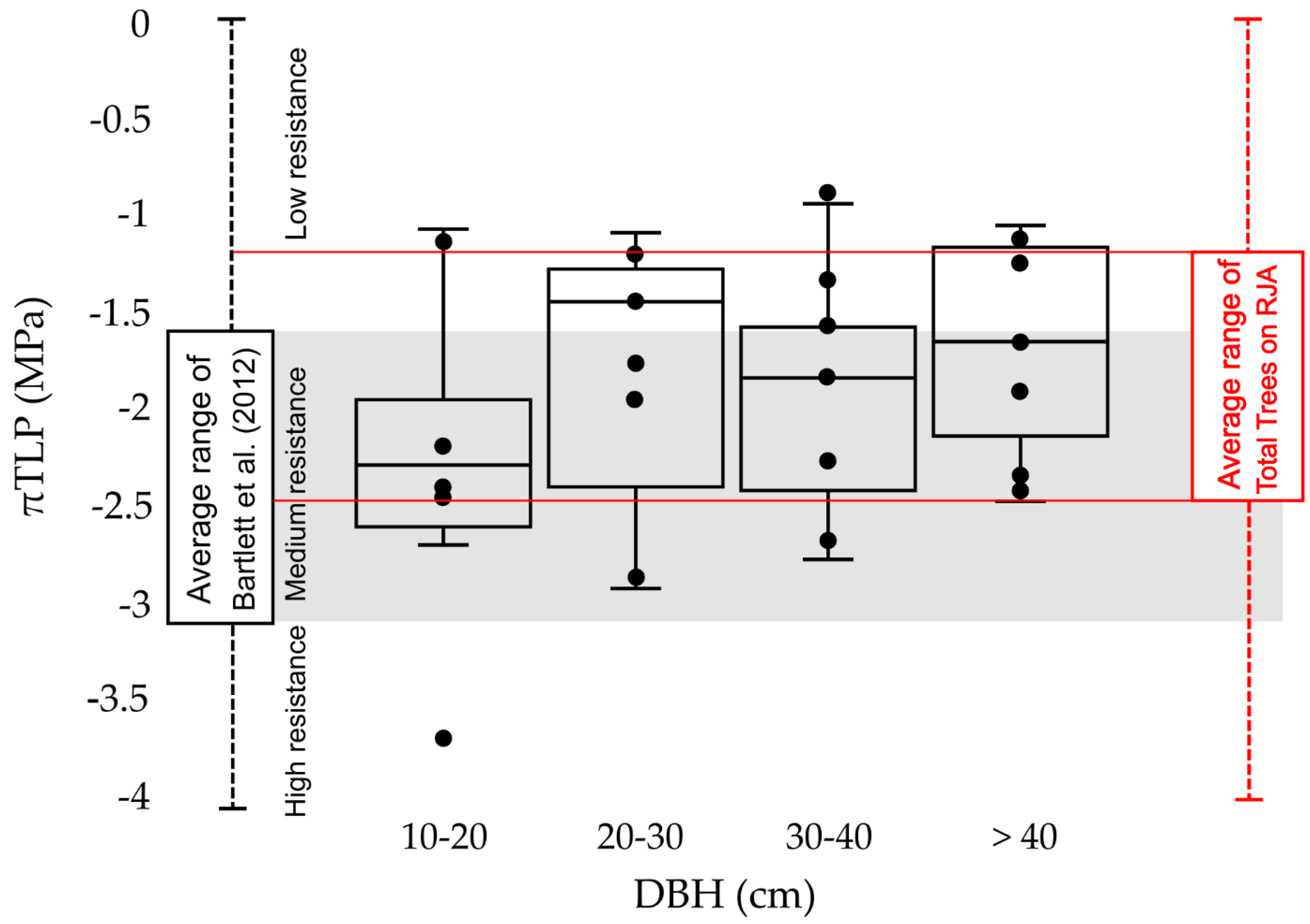 Remotesensing 14 01733 g005 Remotesensing 14 01733 g005