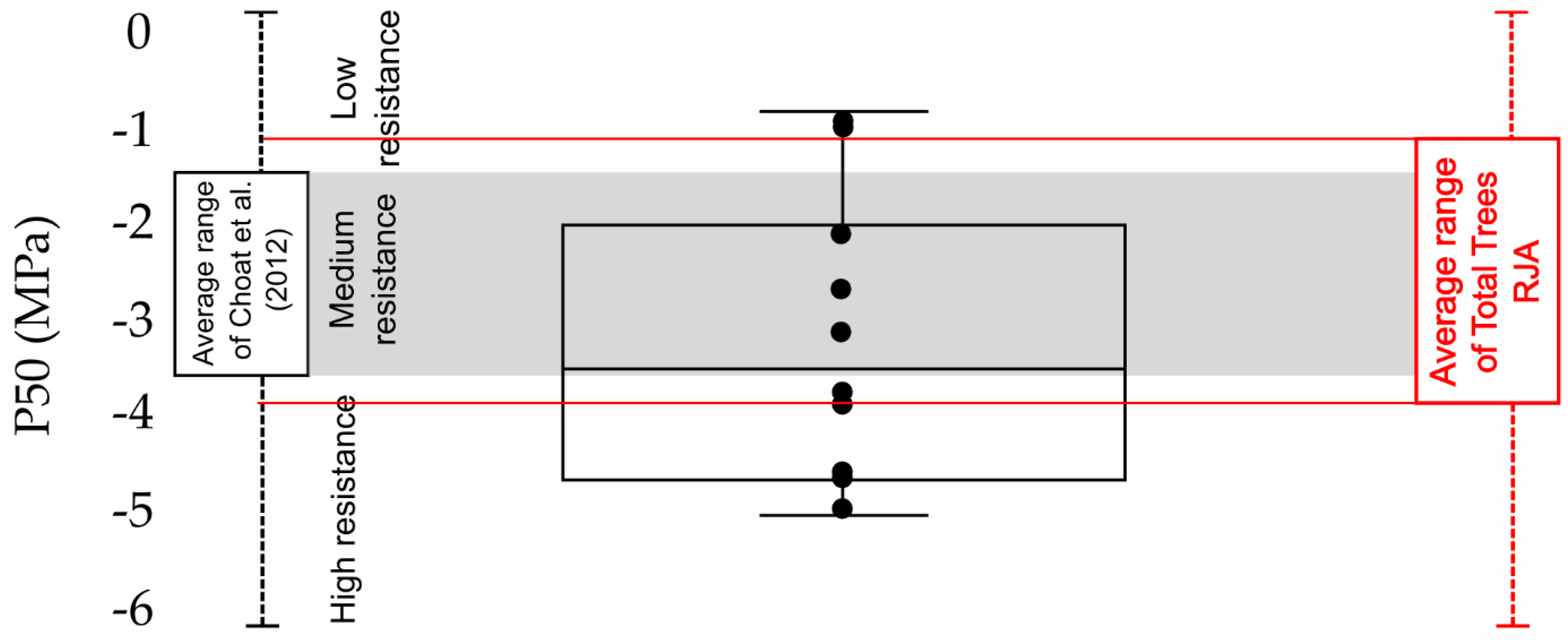 Remotesensing 14 01733 g006 Remotesensing 14 01733 g006