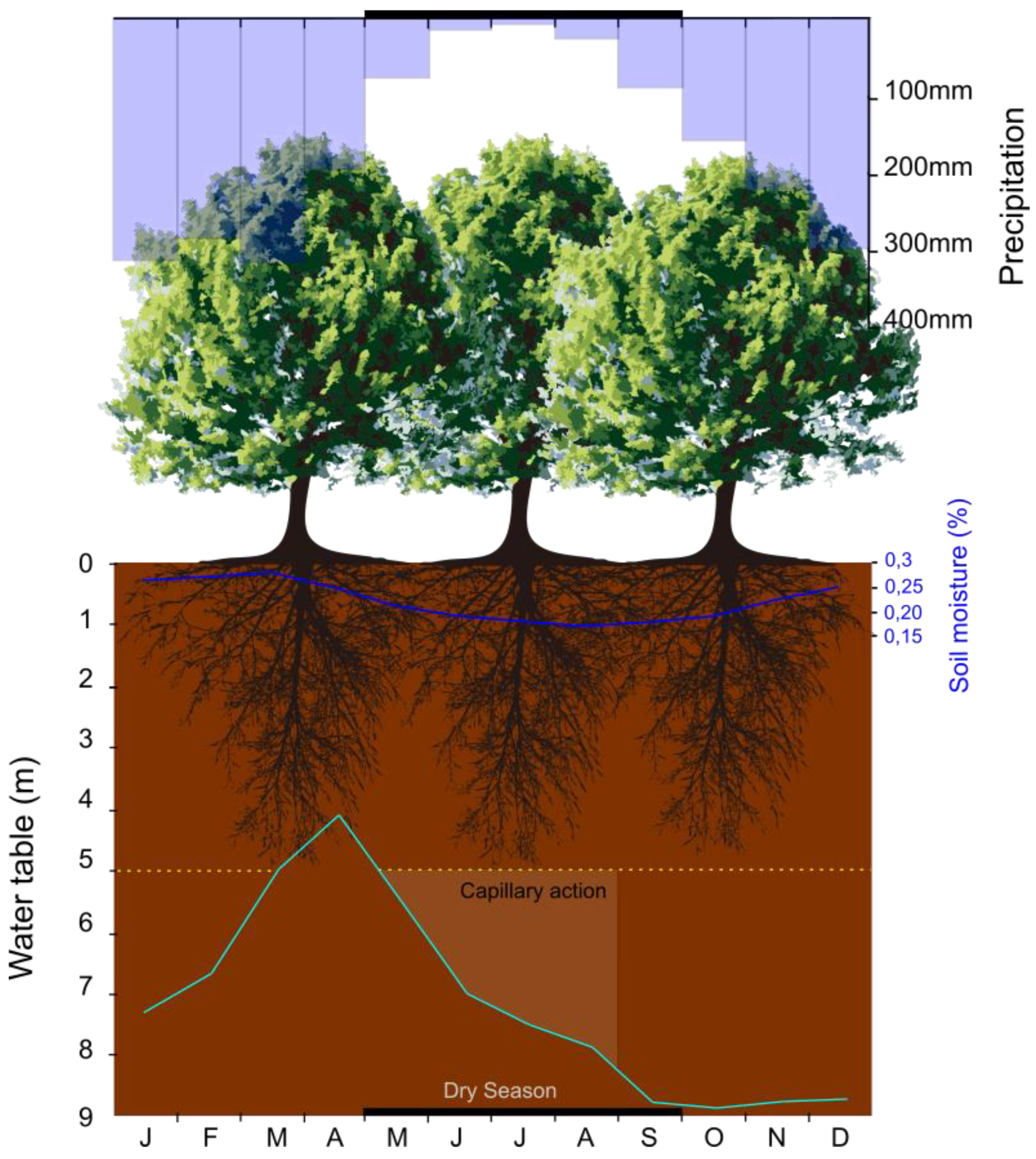 Remotesensing 14 01733 g009 Remotesensing 14 01733 g009