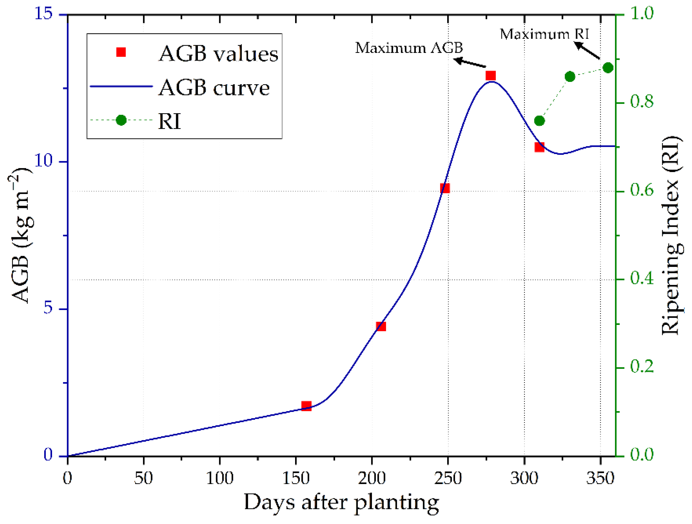 Remotesensing 14 01734 g003 Remotesensing 14 01734 g003
