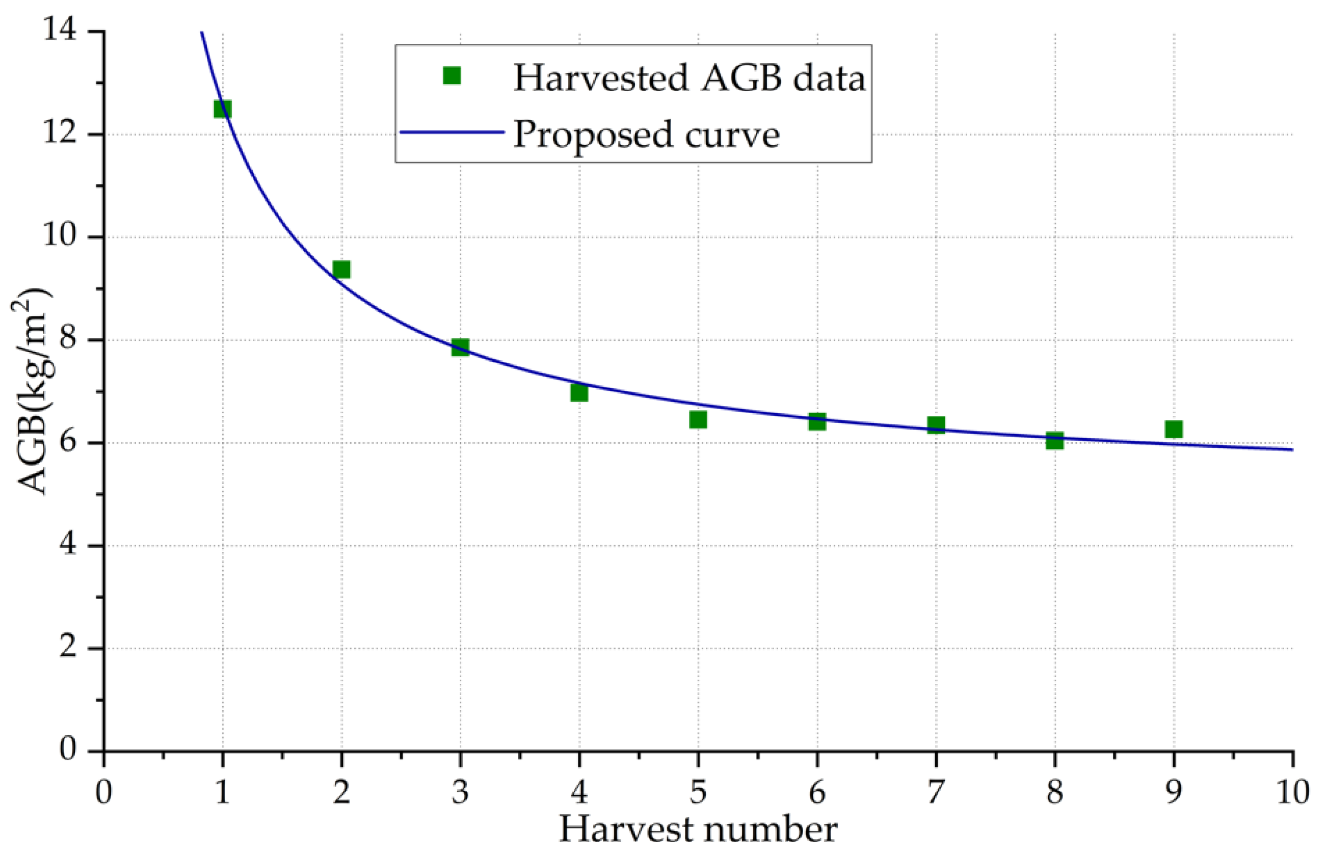 Remotesensing 14 01734 g006 Remotesensing 14 01734 g006