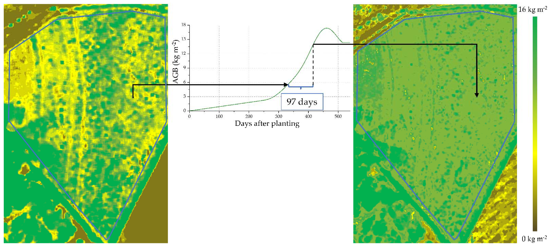 Remotesensing 14 01734 g021 Remotesensing 14 01734 g021