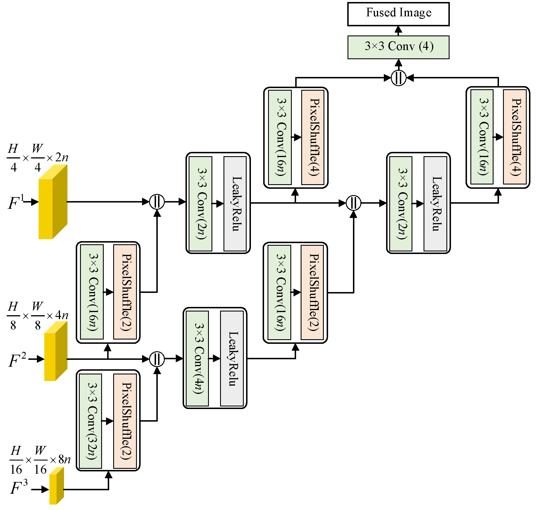 Remotesensing 14 01736 g004 550
