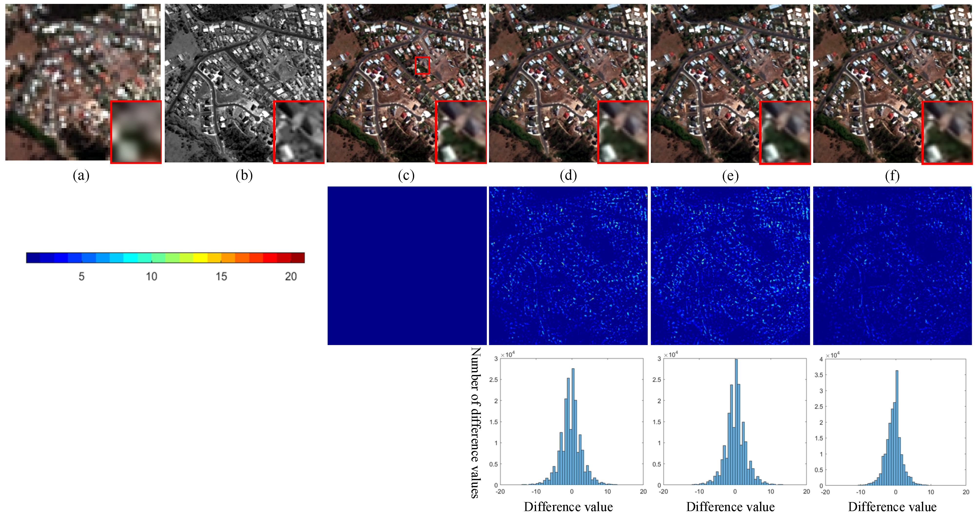 Remotesensing 14 01736 g011 550