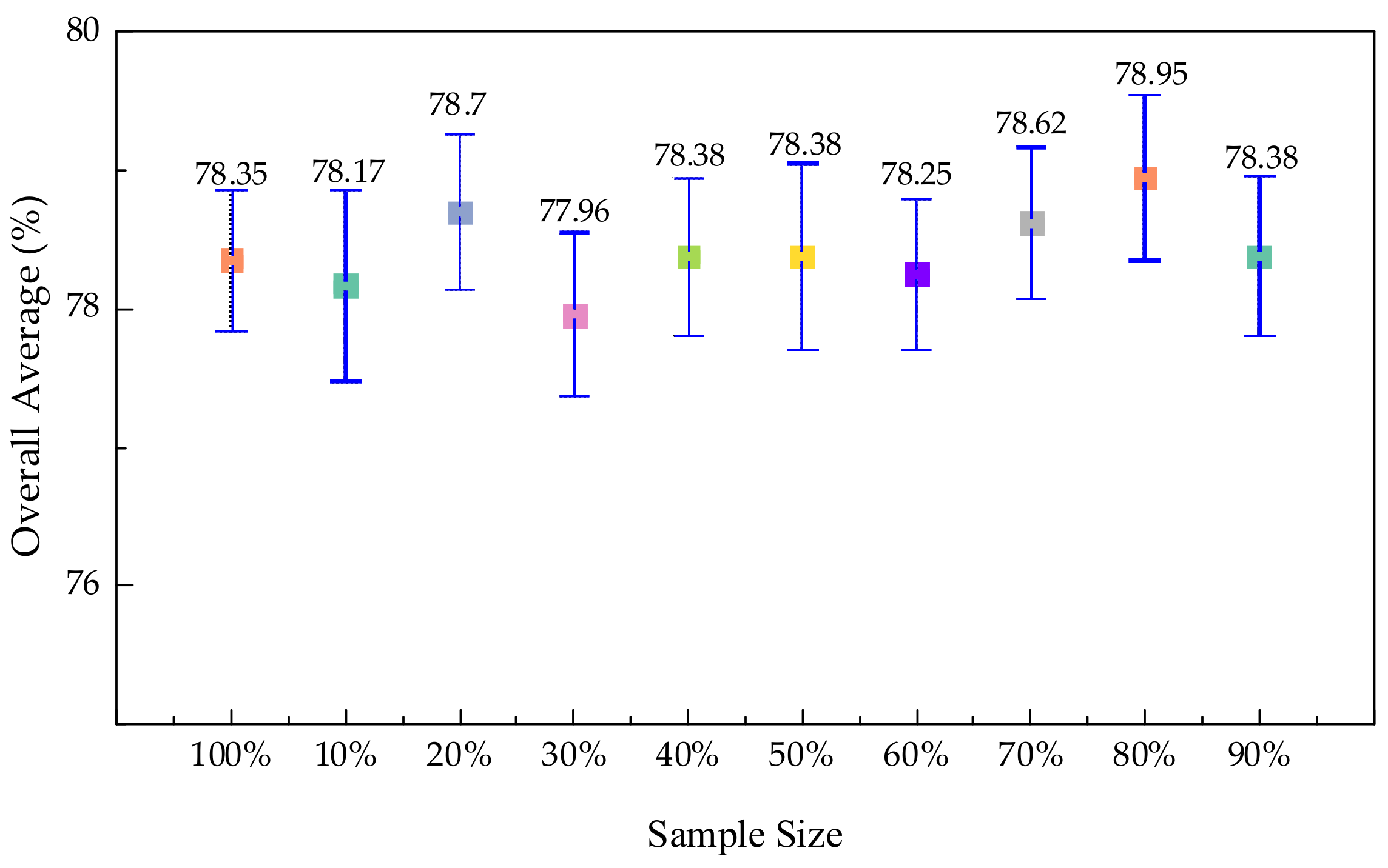 Remotesensing 14 01737 g008 Remotesensing 14 01737 g008
