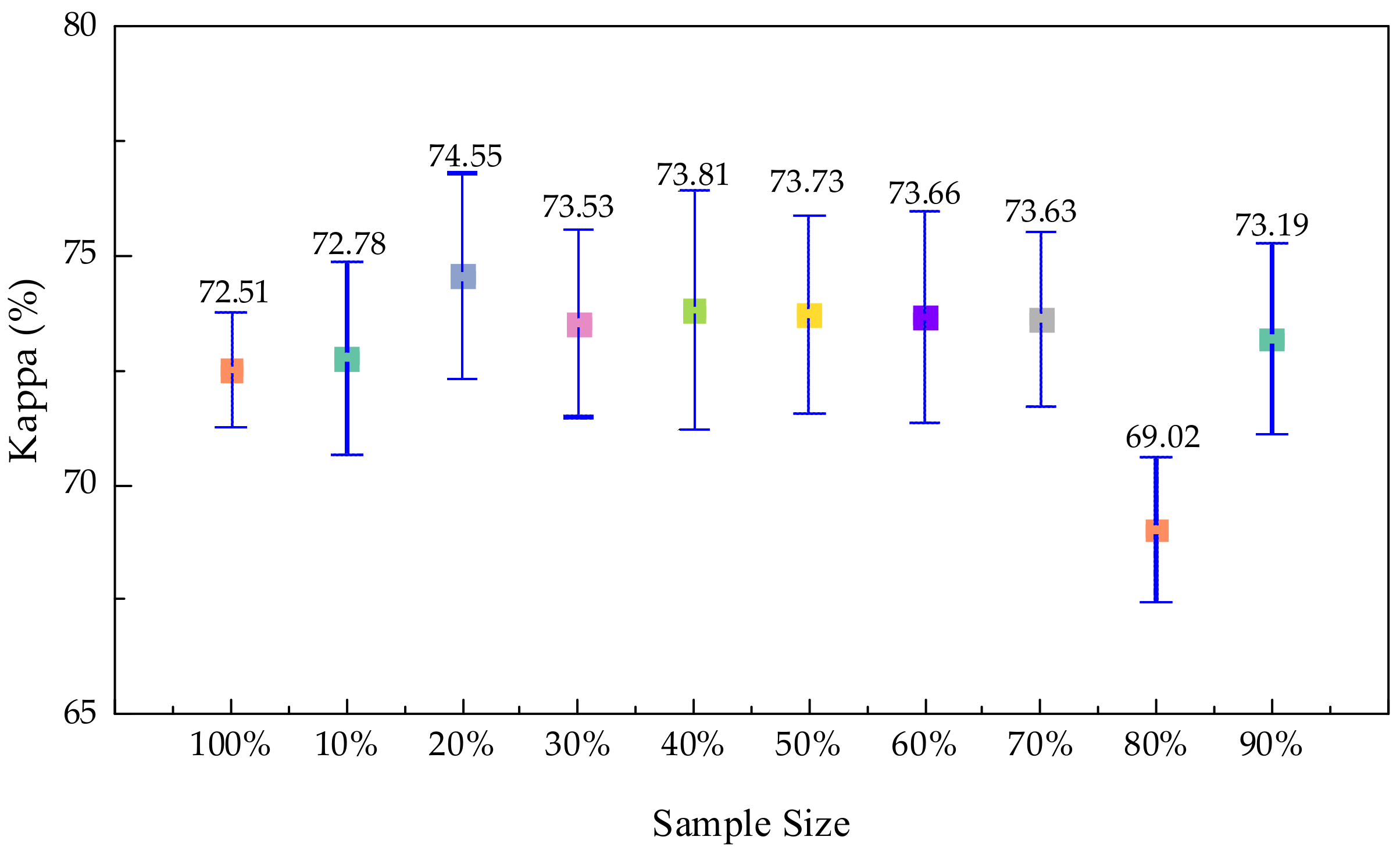 Remotesensing 14 01737 g010 Remotesensing 14 01737 g010