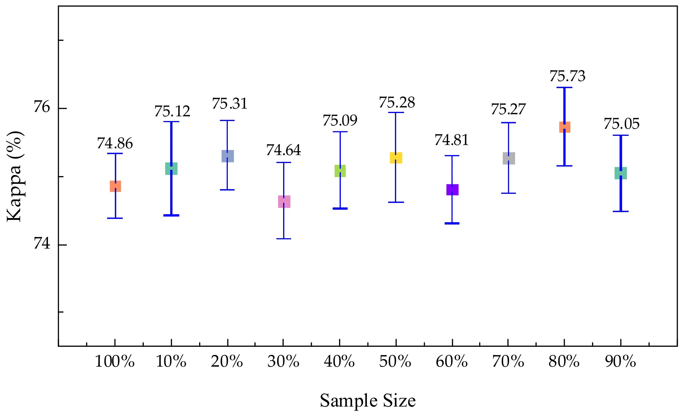 Remotesensing 14 01737 g011 Remotesensing 14 01737 g011
