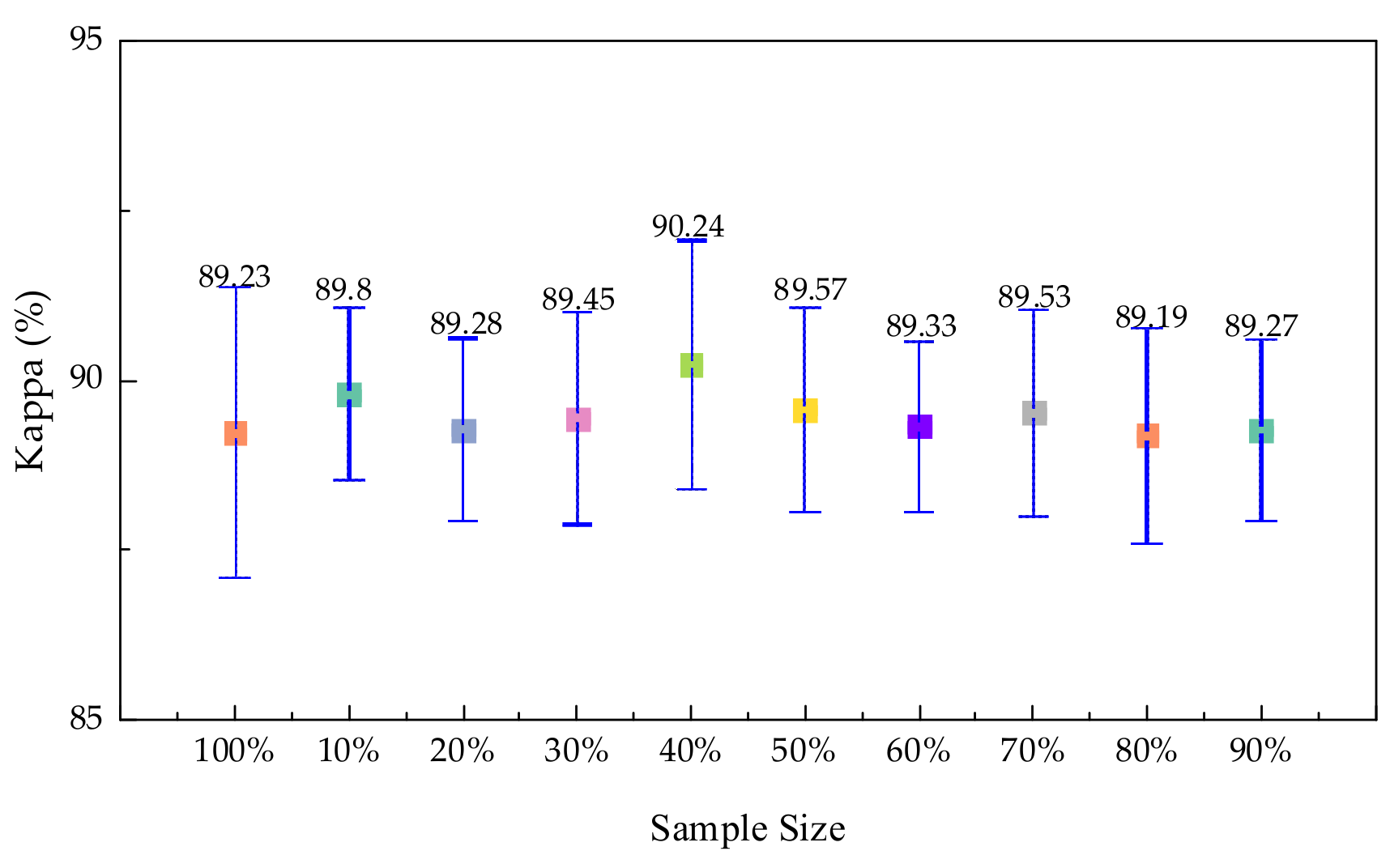 Remotesensing 14 01737 g012 Remotesensing 14 01737 g012