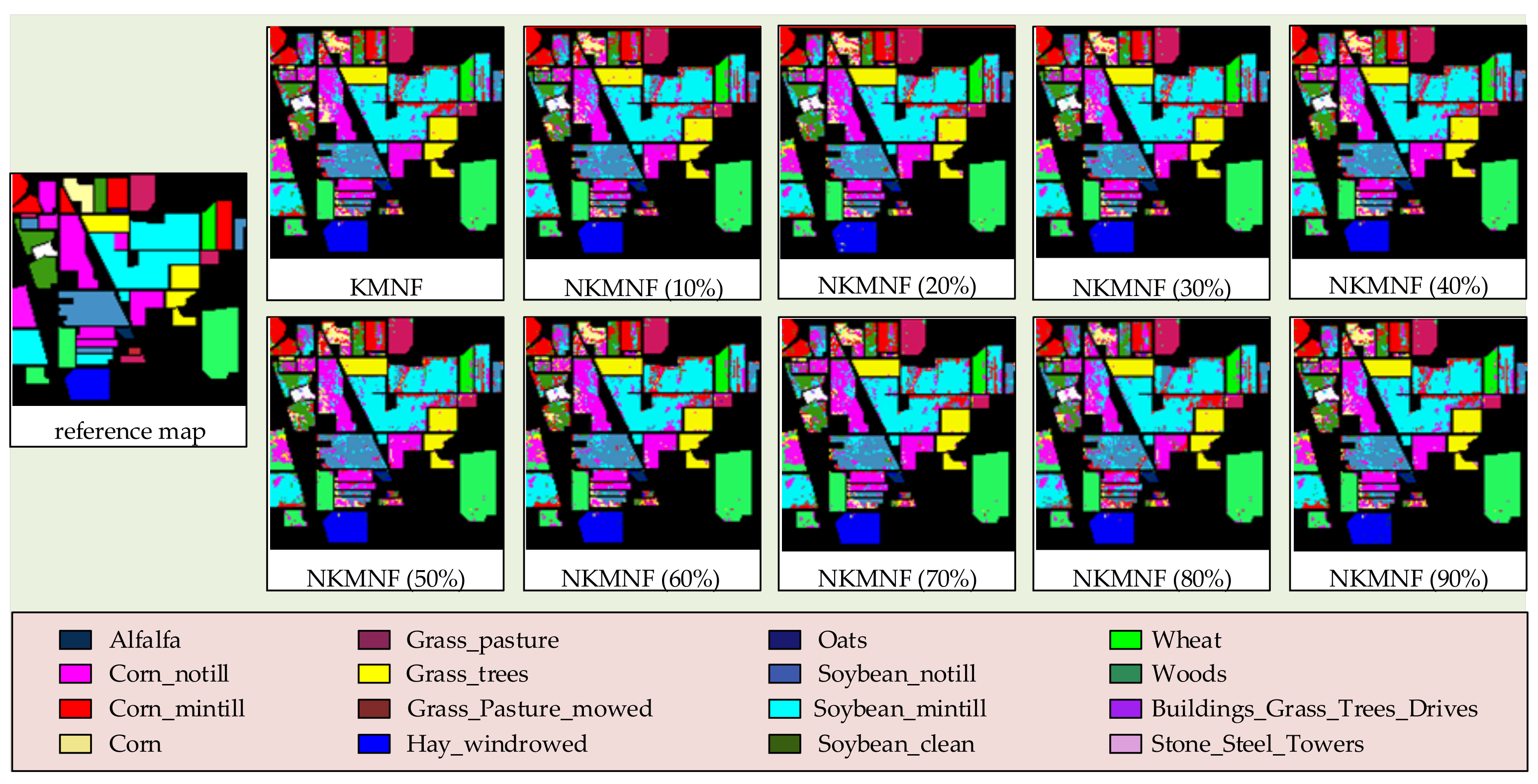 Remotesensing 14 01737 g013 Remotesensing 14 01737 g013