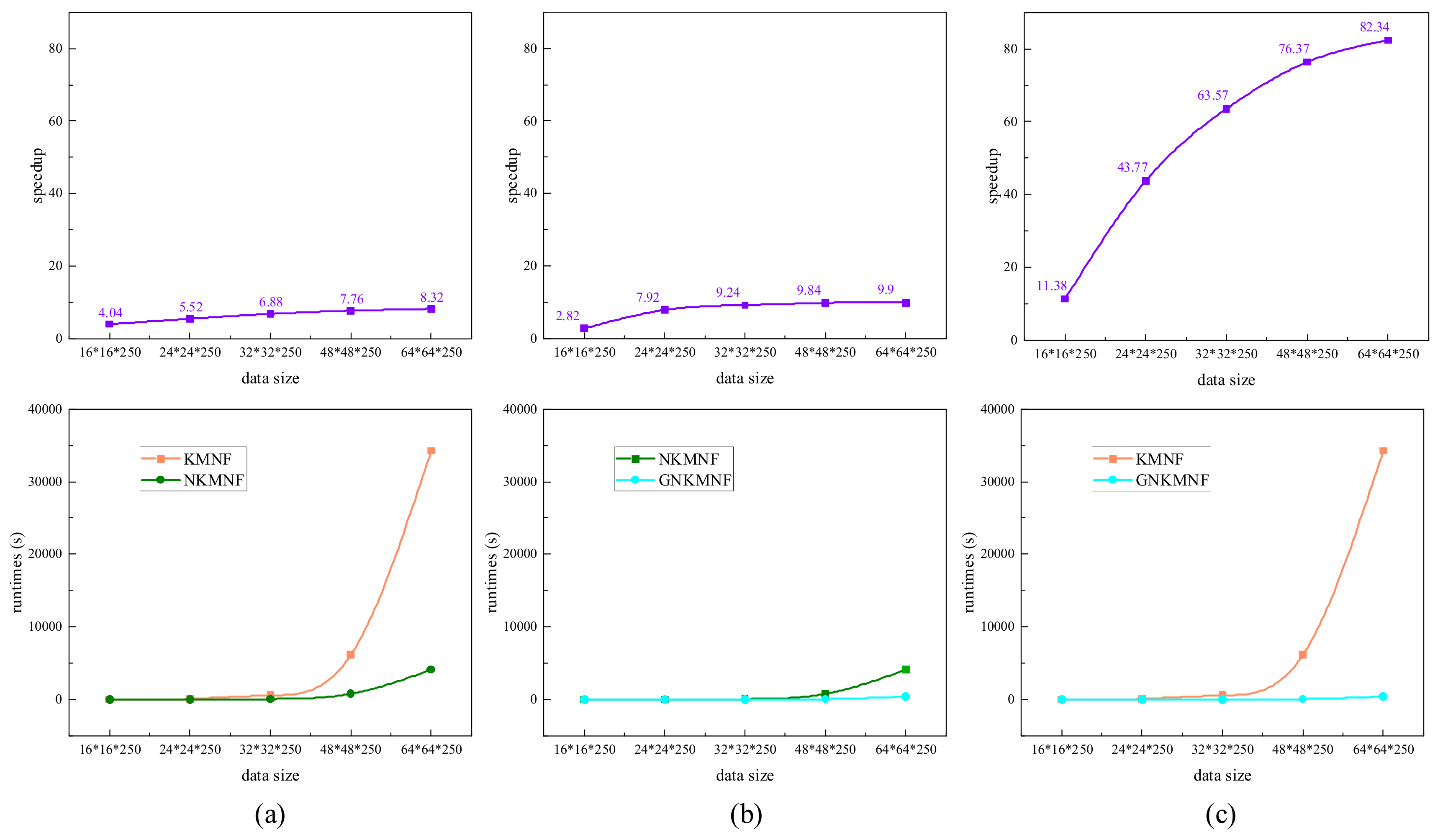 Remotesensing 14 01737 g016 Remotesensing 14 01737 g016