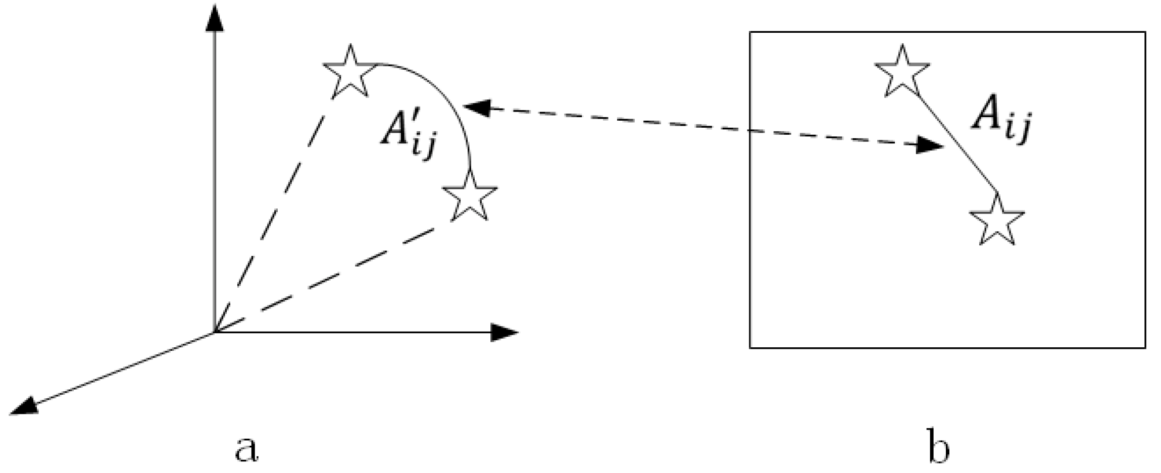 Remotesensing 14 01739 g011 550