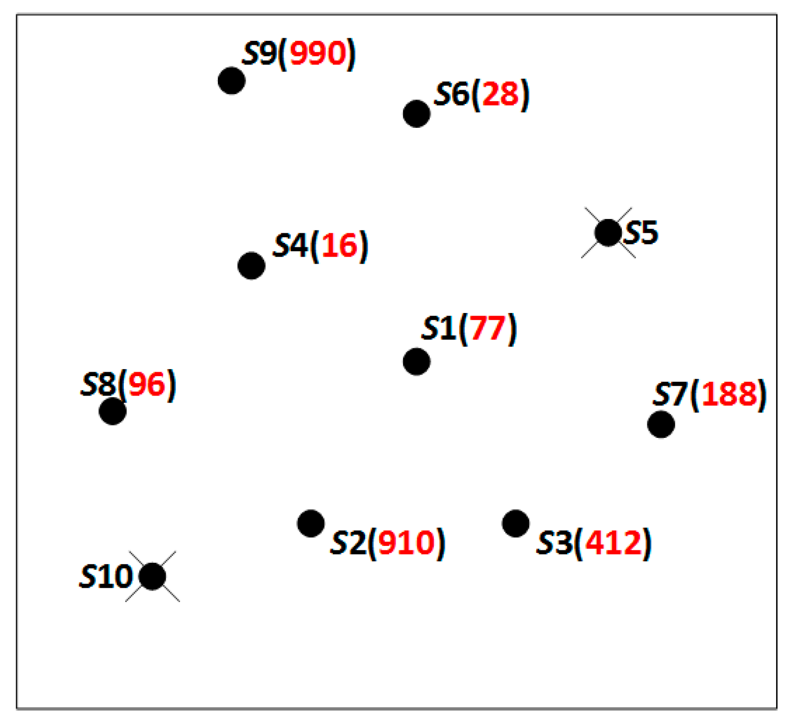 Remotesensing 14 01739 g012 550