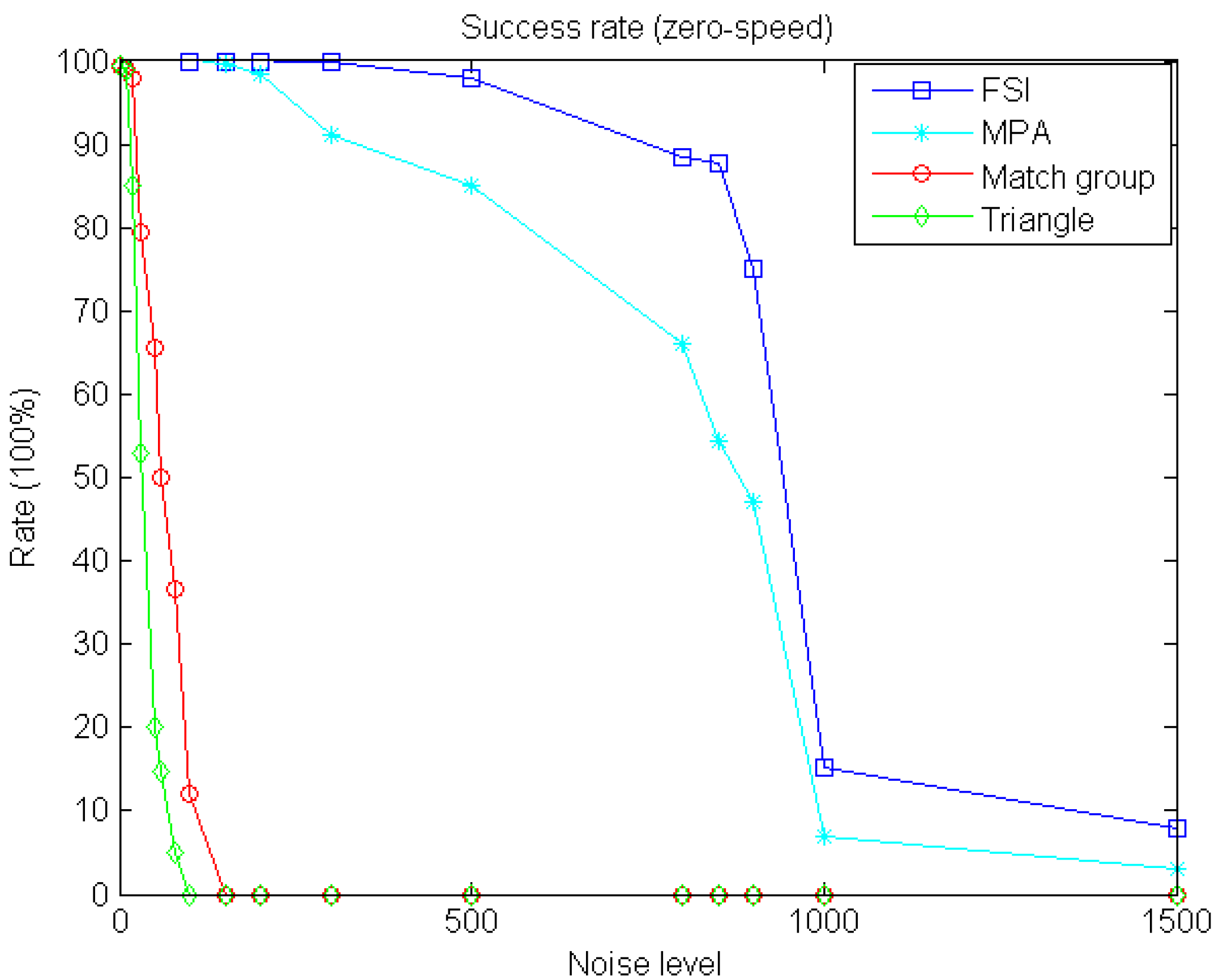 Remotesensing 14 01739 g017 550