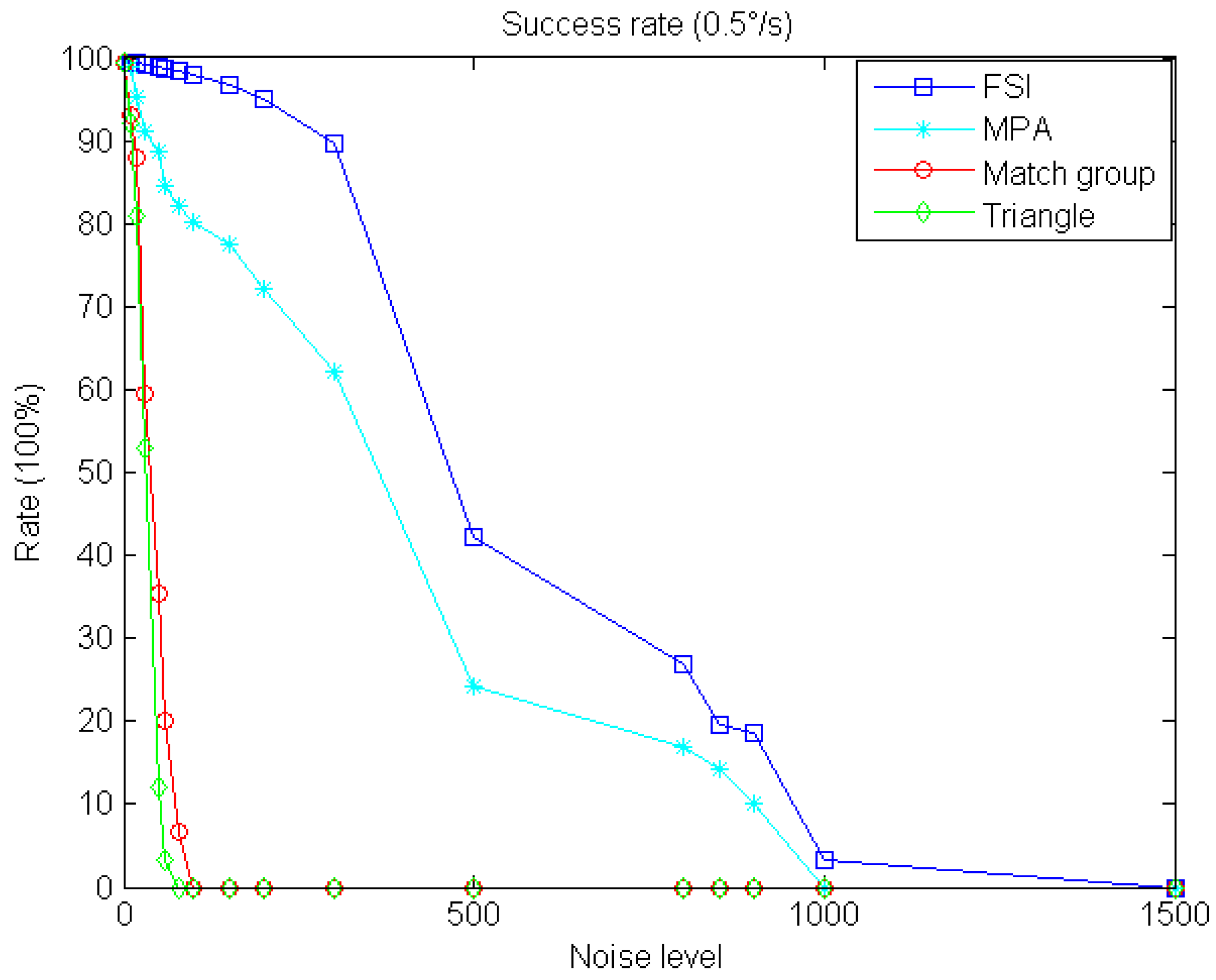 Remotesensing 14 01739 g018 550