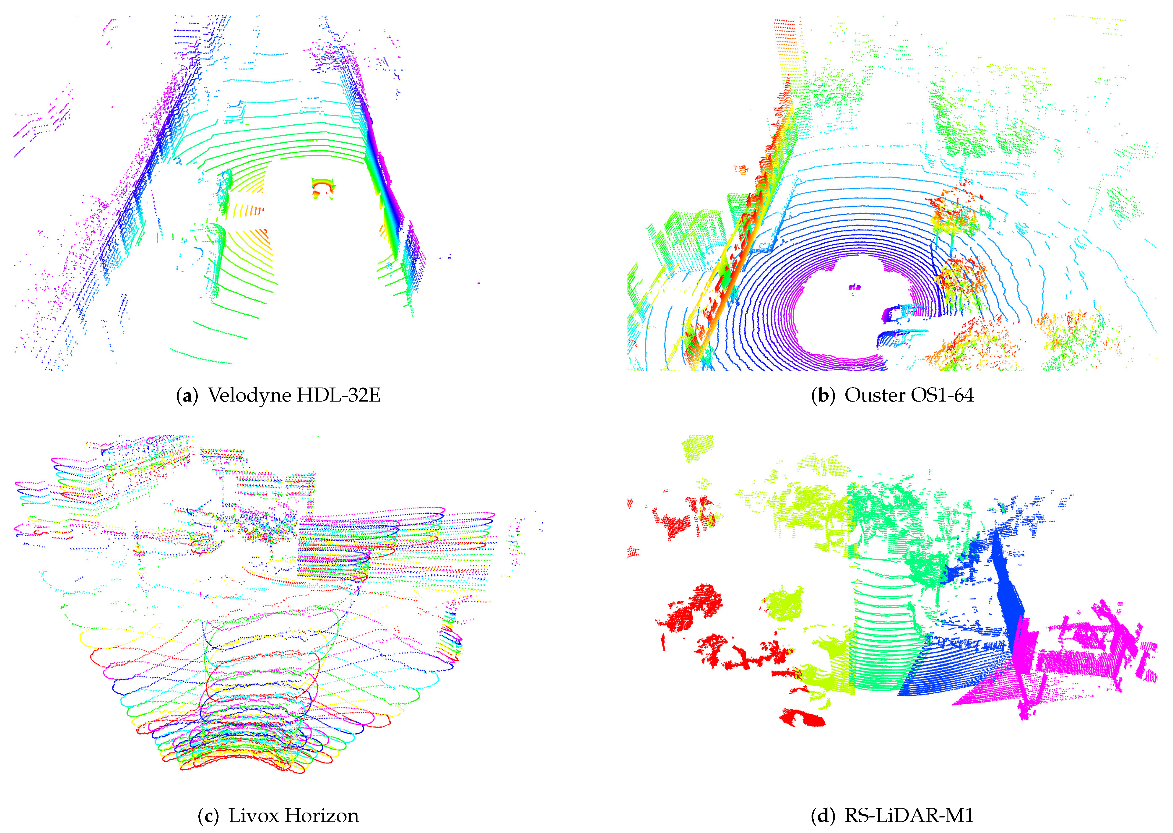 Remotesensing 14 01741 g001