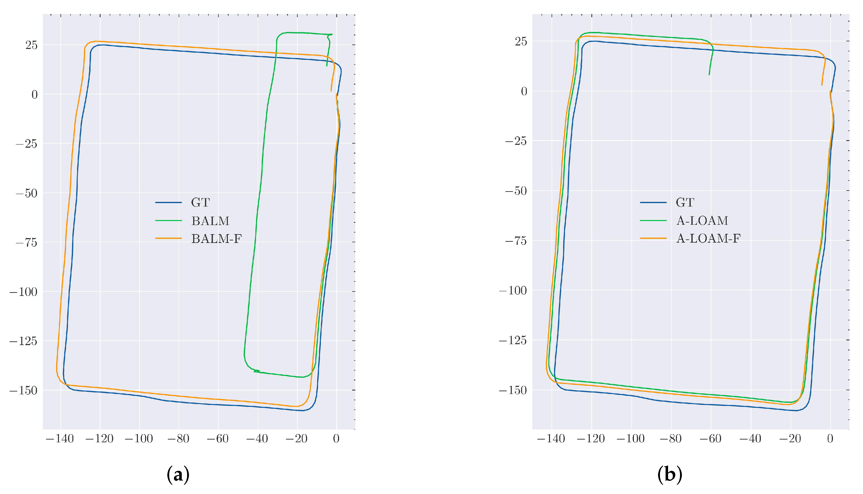 Remotesensing 14 01741 g009