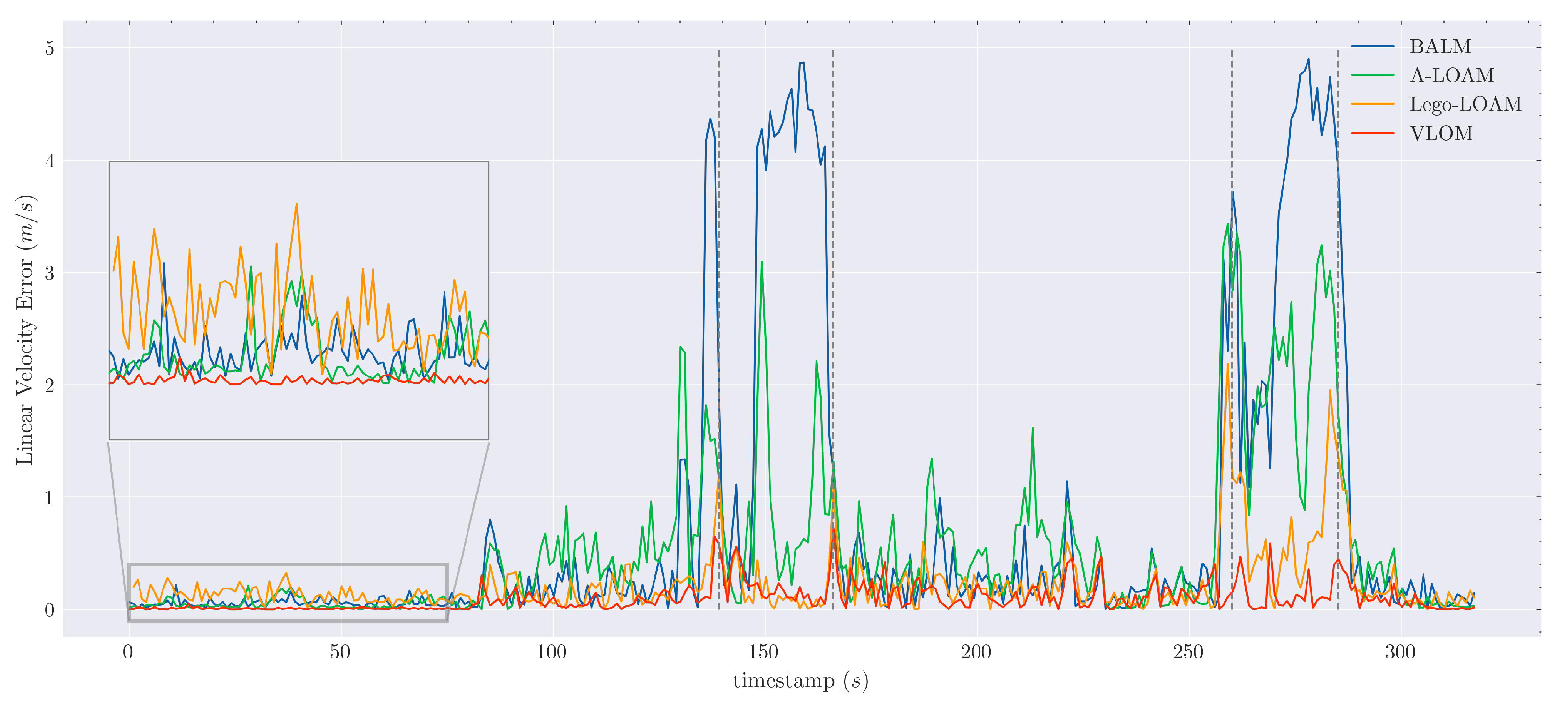 Remotesensing 14 01741 g010