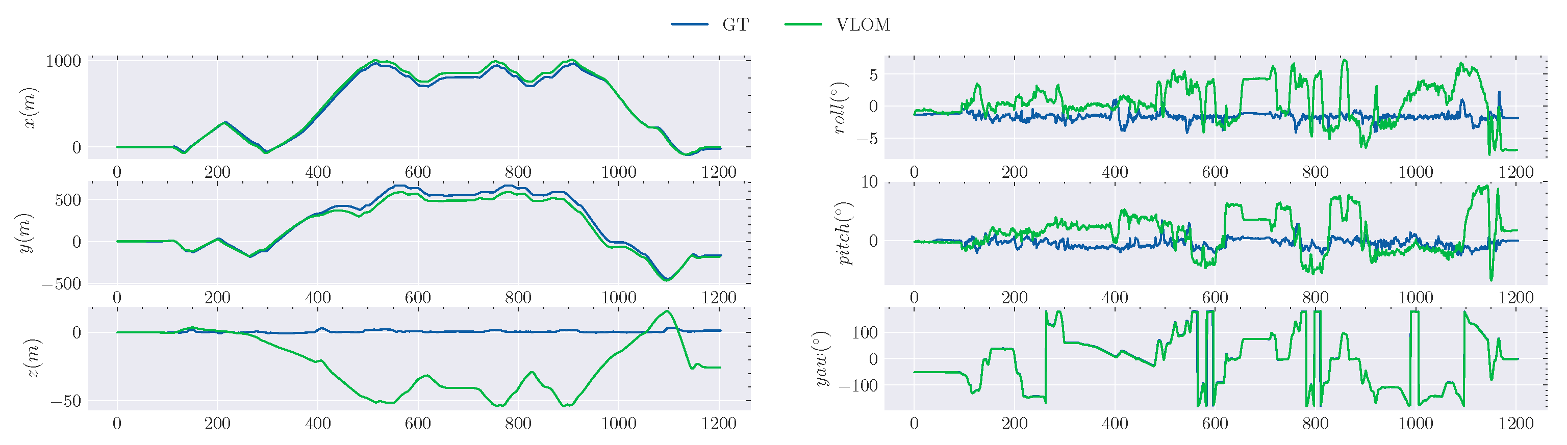 Remotesensing 14 01741 g014