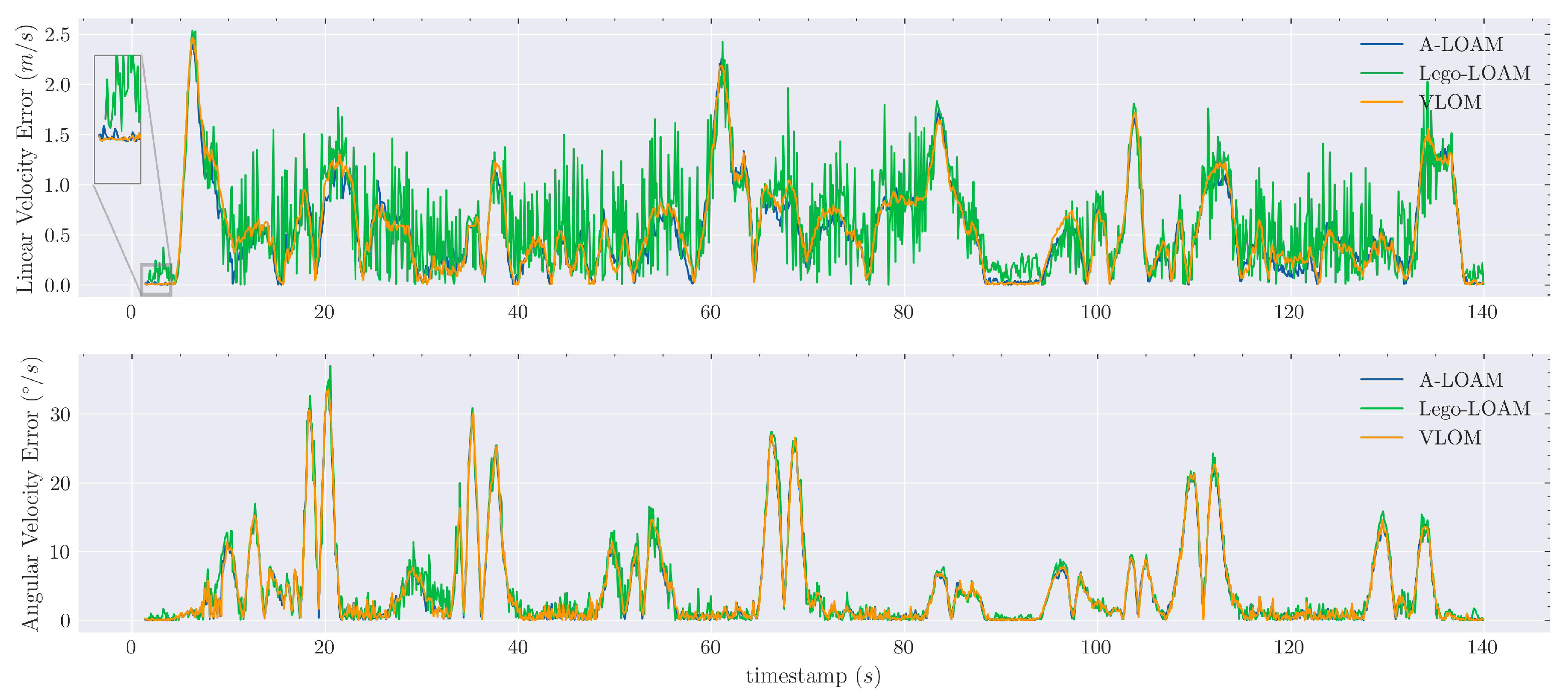 Remotesensing 14 01741 g015