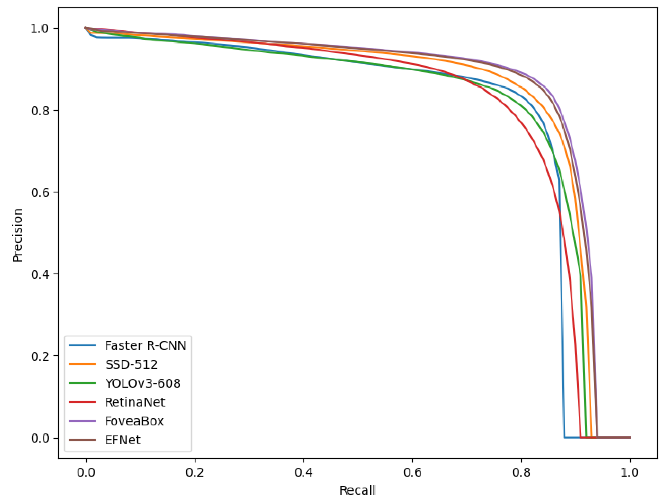 Remotesensing 14 01743 g012 550