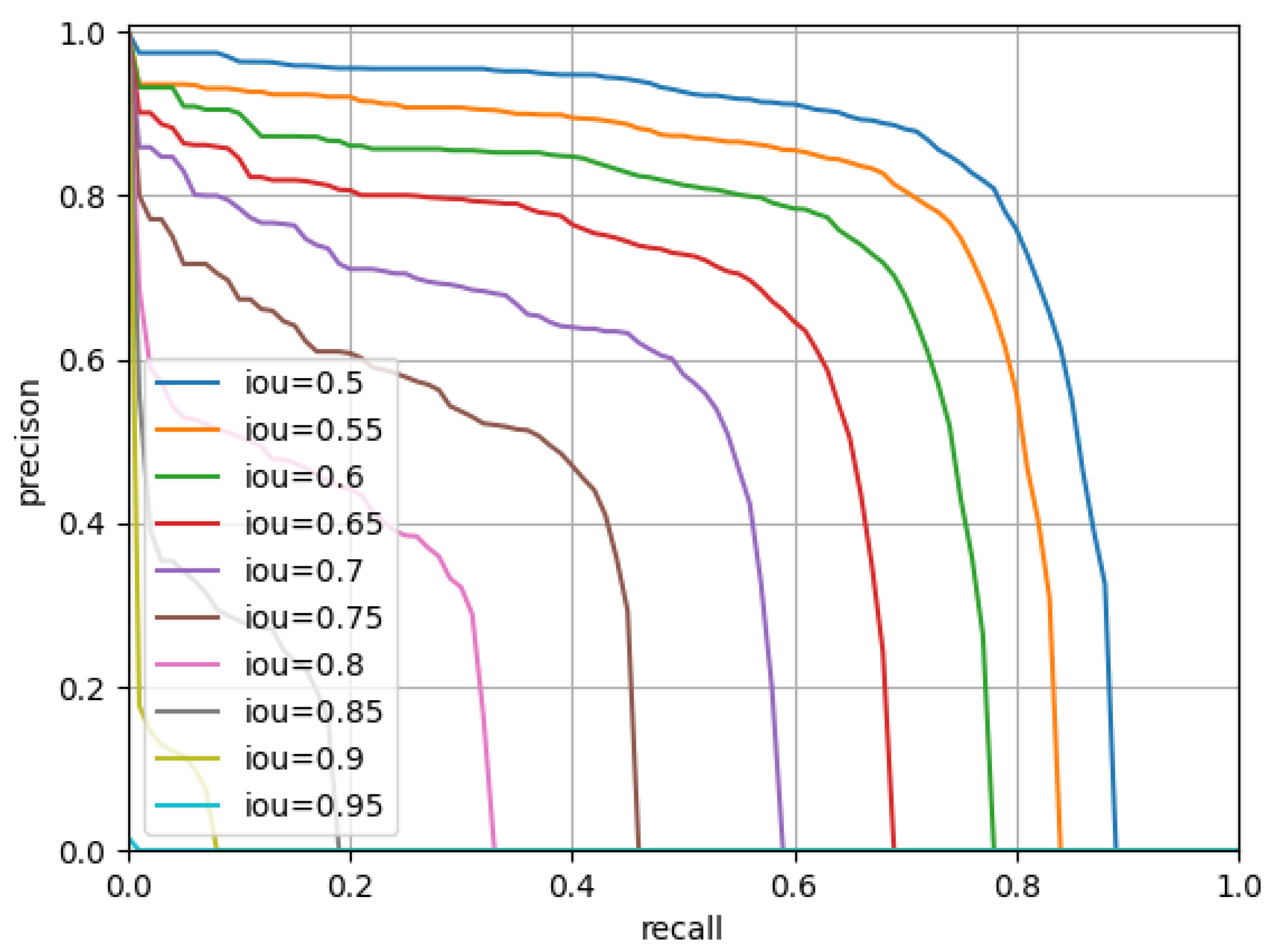 Remotesensing 14 01743 g014 550