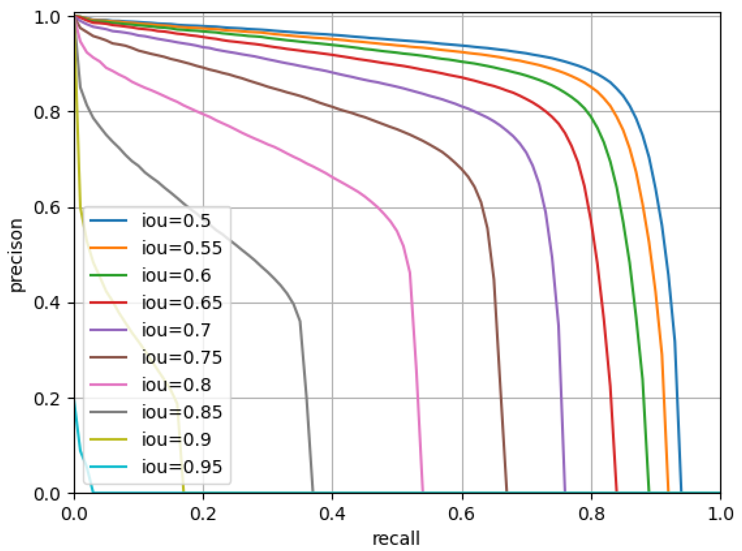 Remotesensing 14 01743 g015 550