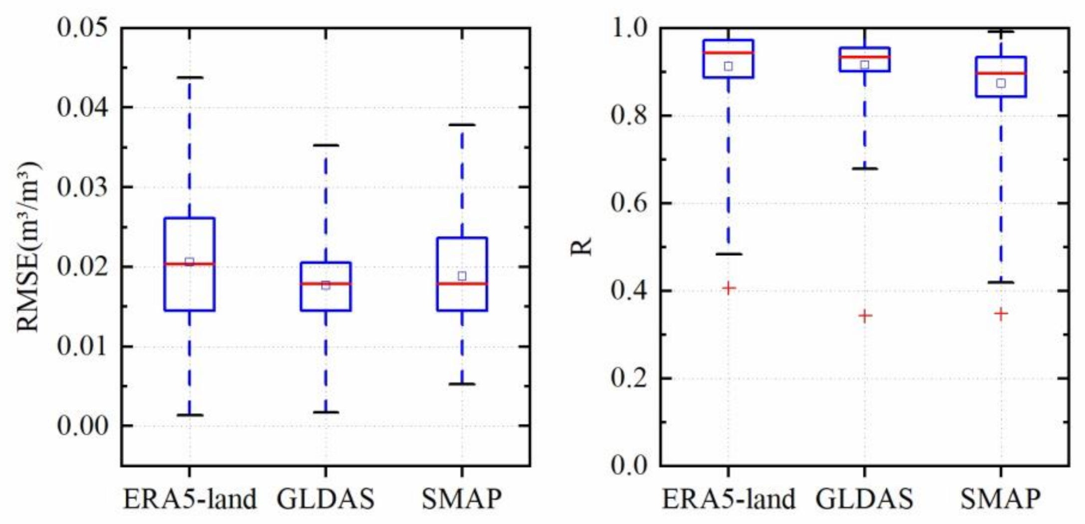 Remotesensing 14 01744 g004
