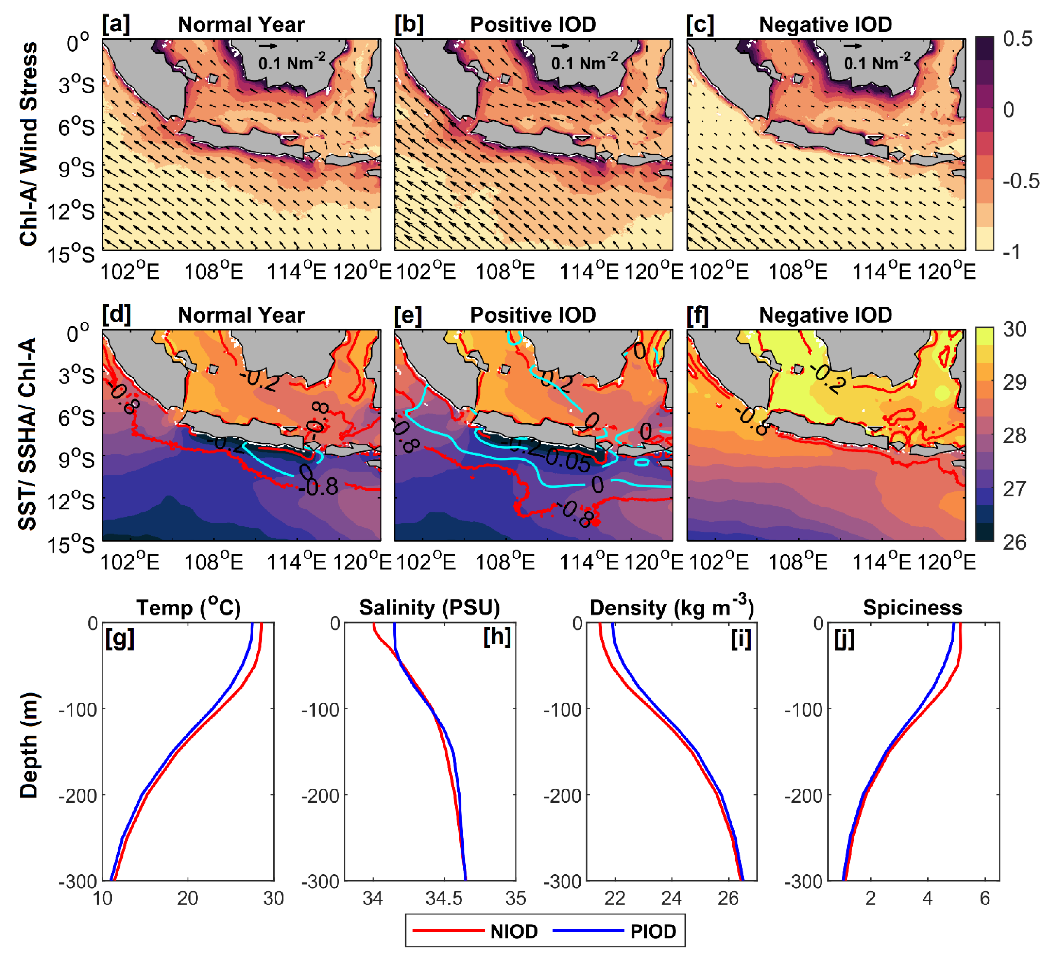 Remotesensing 14 01745 g007