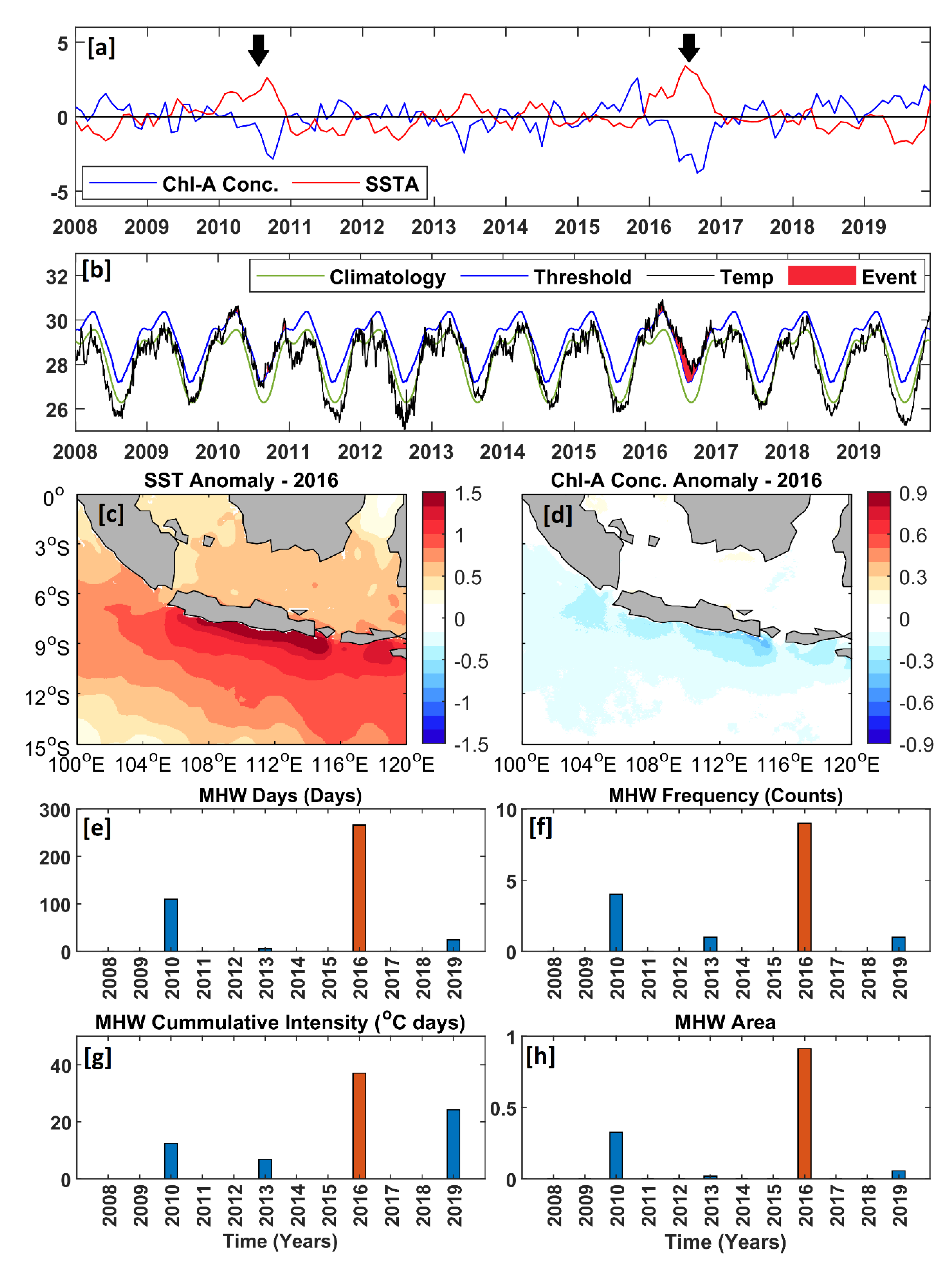 Remotesensing 14 01745 g009