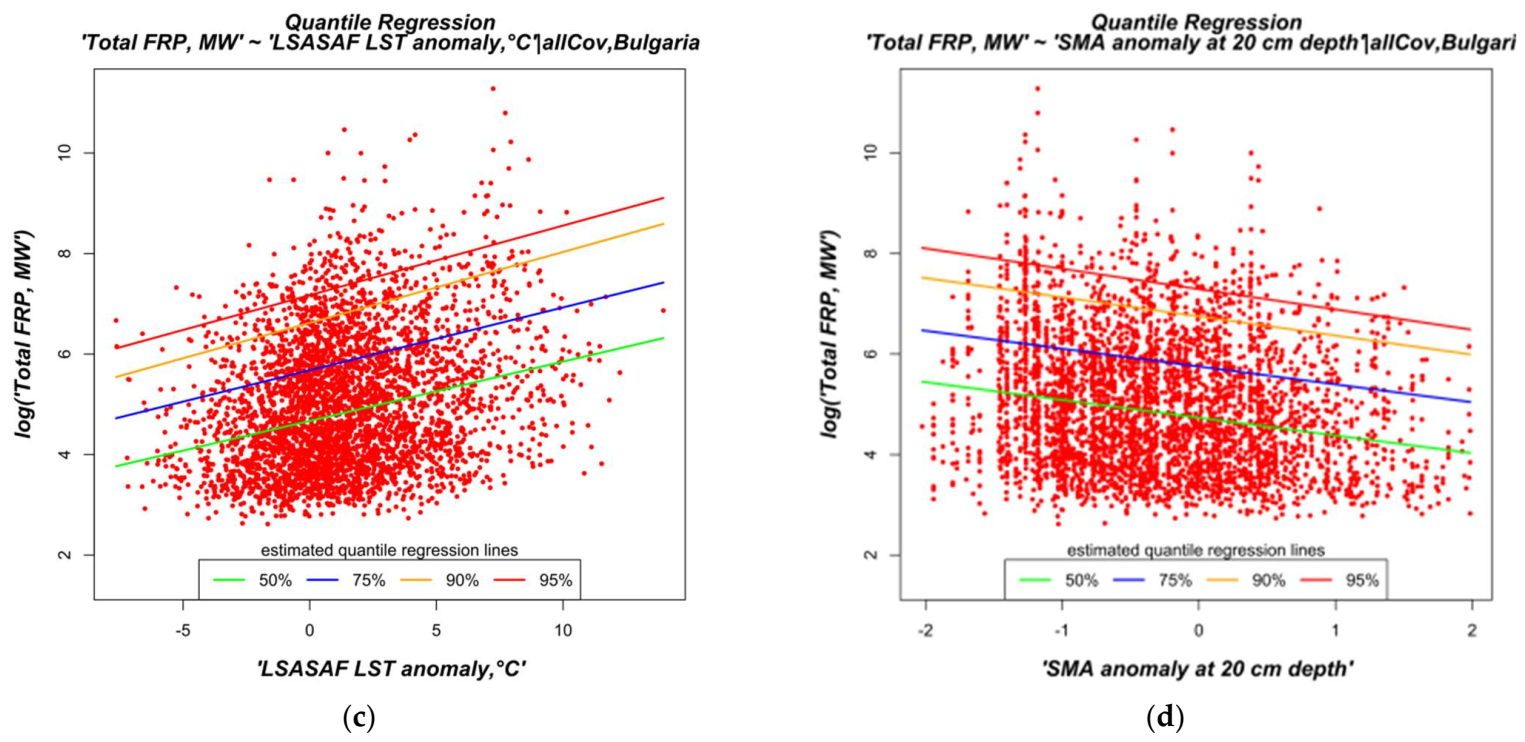 Remotesensing 14 01747 g008b