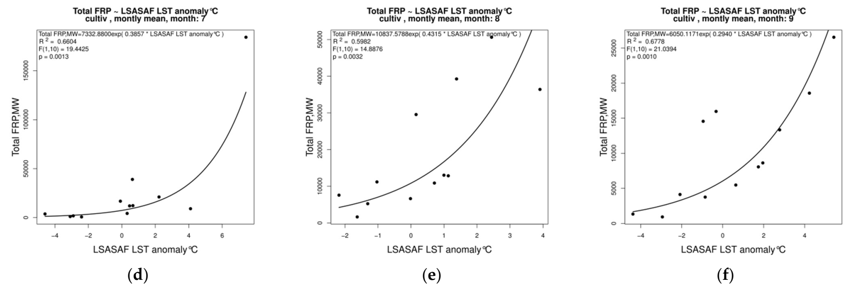 Remotesensing 14 01747 g009b