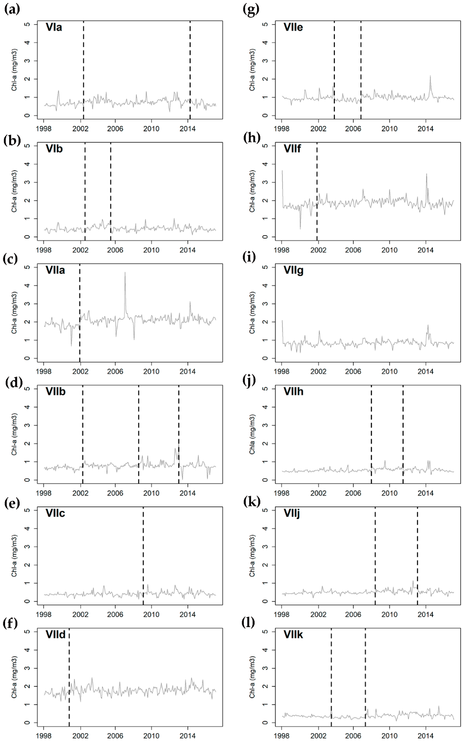 Remotesensing 14 01749 g005 550