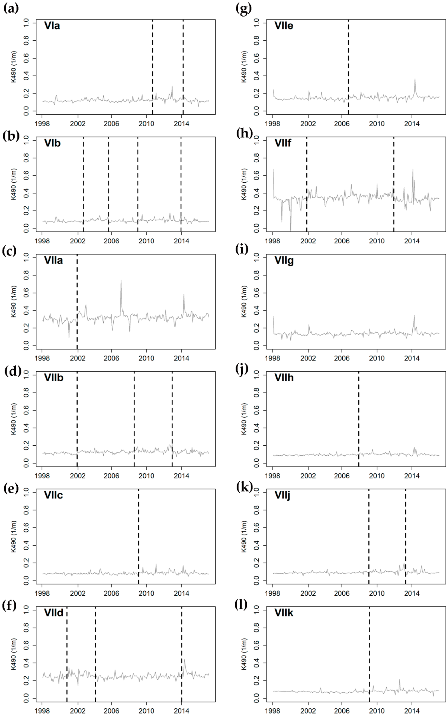 Remotesensing 14 01749 g007 550