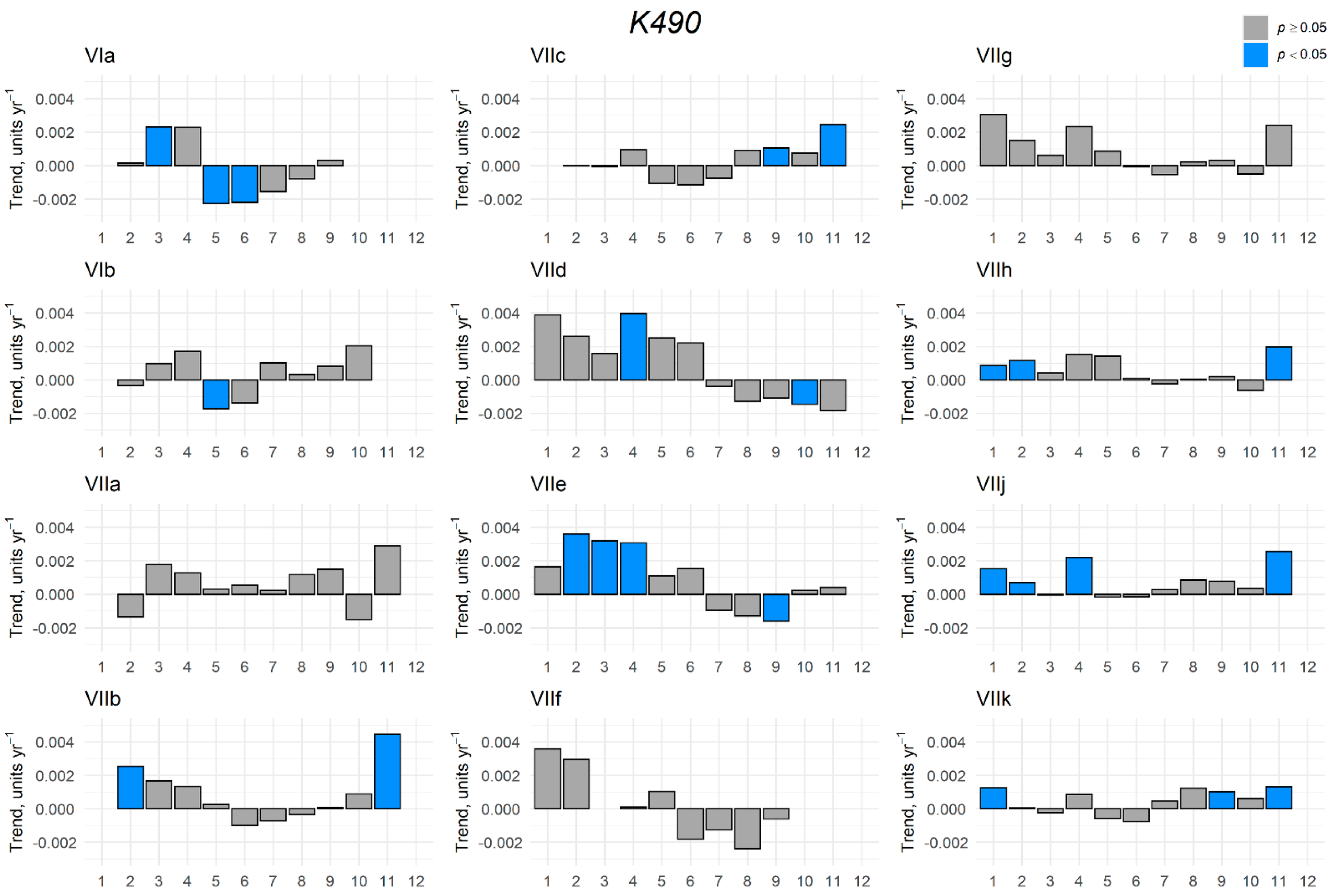 Remotesensing 14 01749 g008 550
