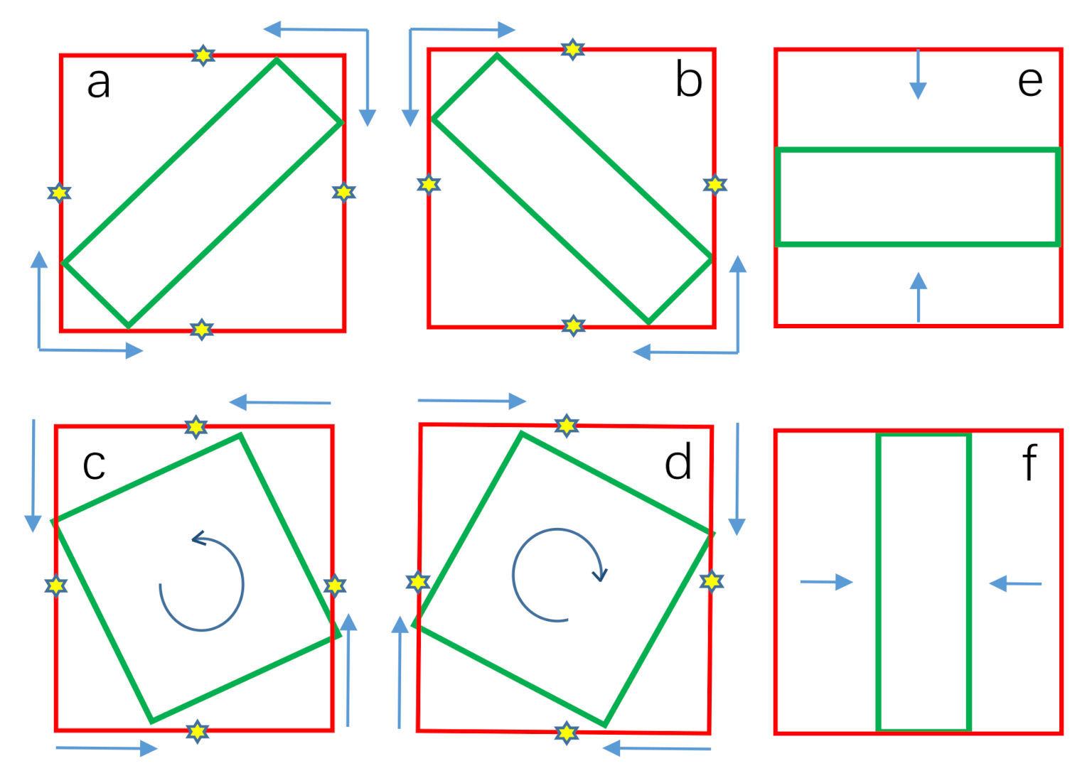 Remotesensing 14 01751 g004 550