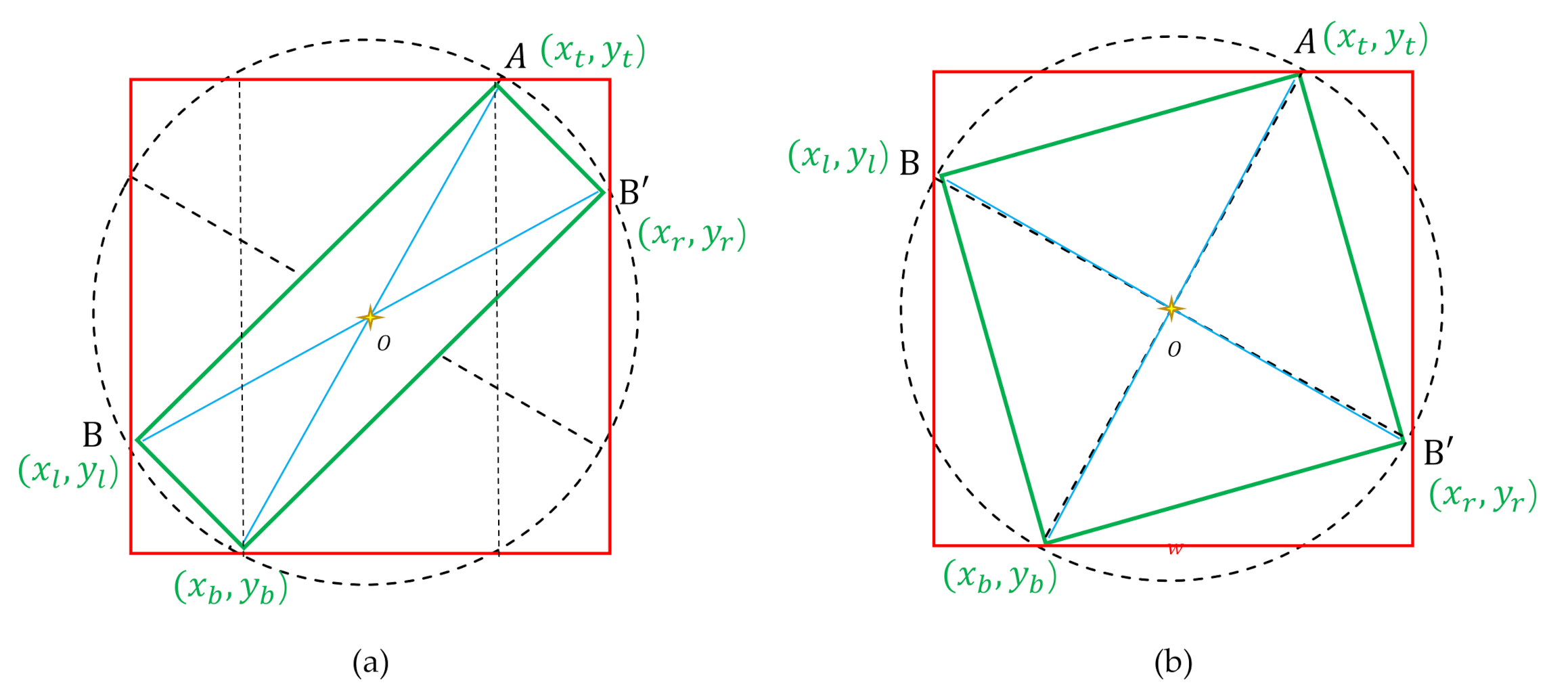 Remotesensing 14 01751 g008 550